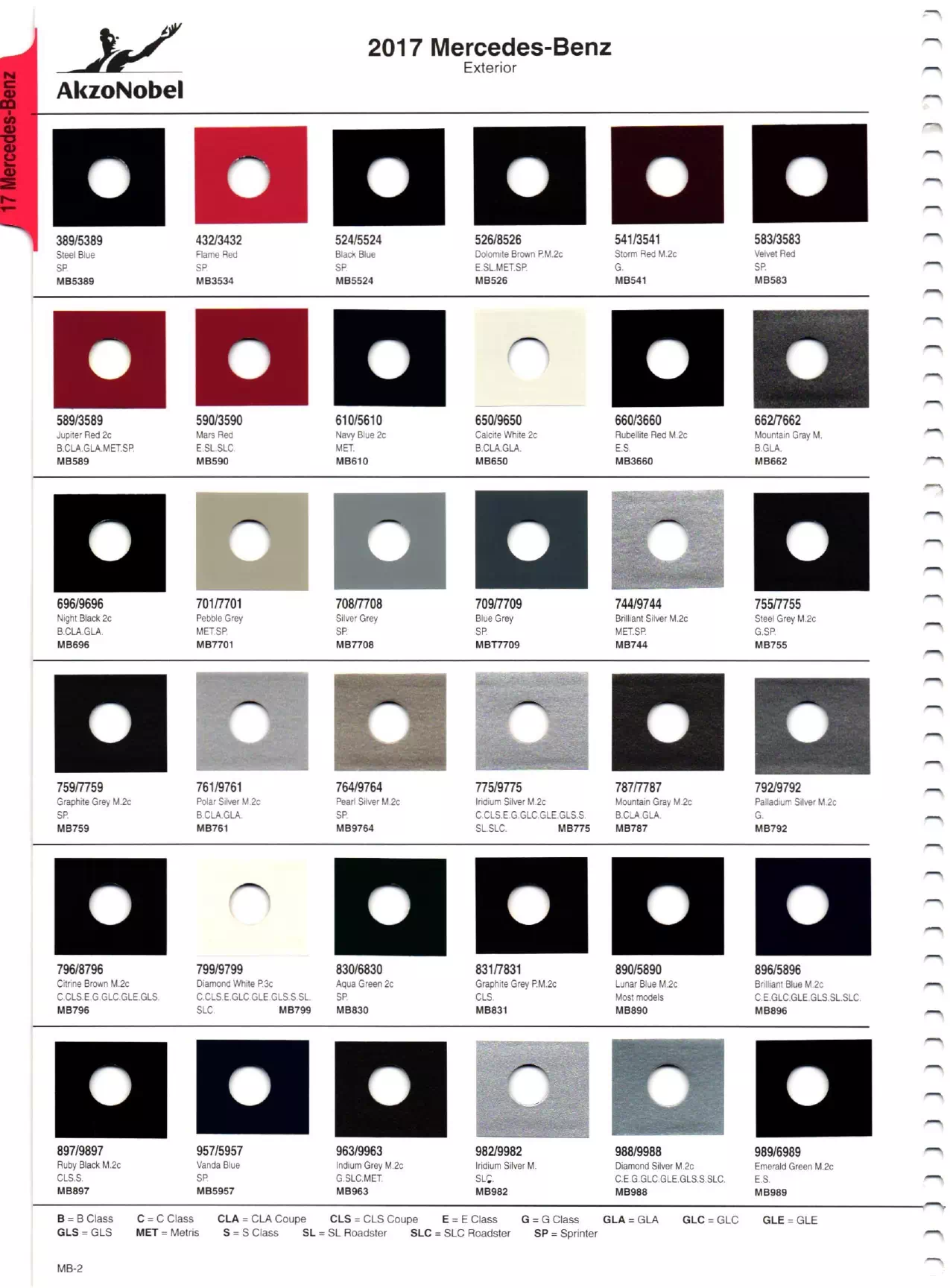 2017 Mercedes-Benz Paint Codes Paint color examples, their ordering codes, the oem color code, and vehicles the color was used on