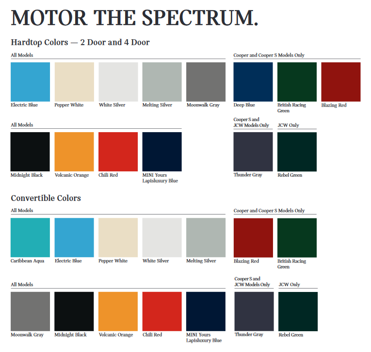 2017 Mini Paint Chart Colors that came on a mini vehicles.