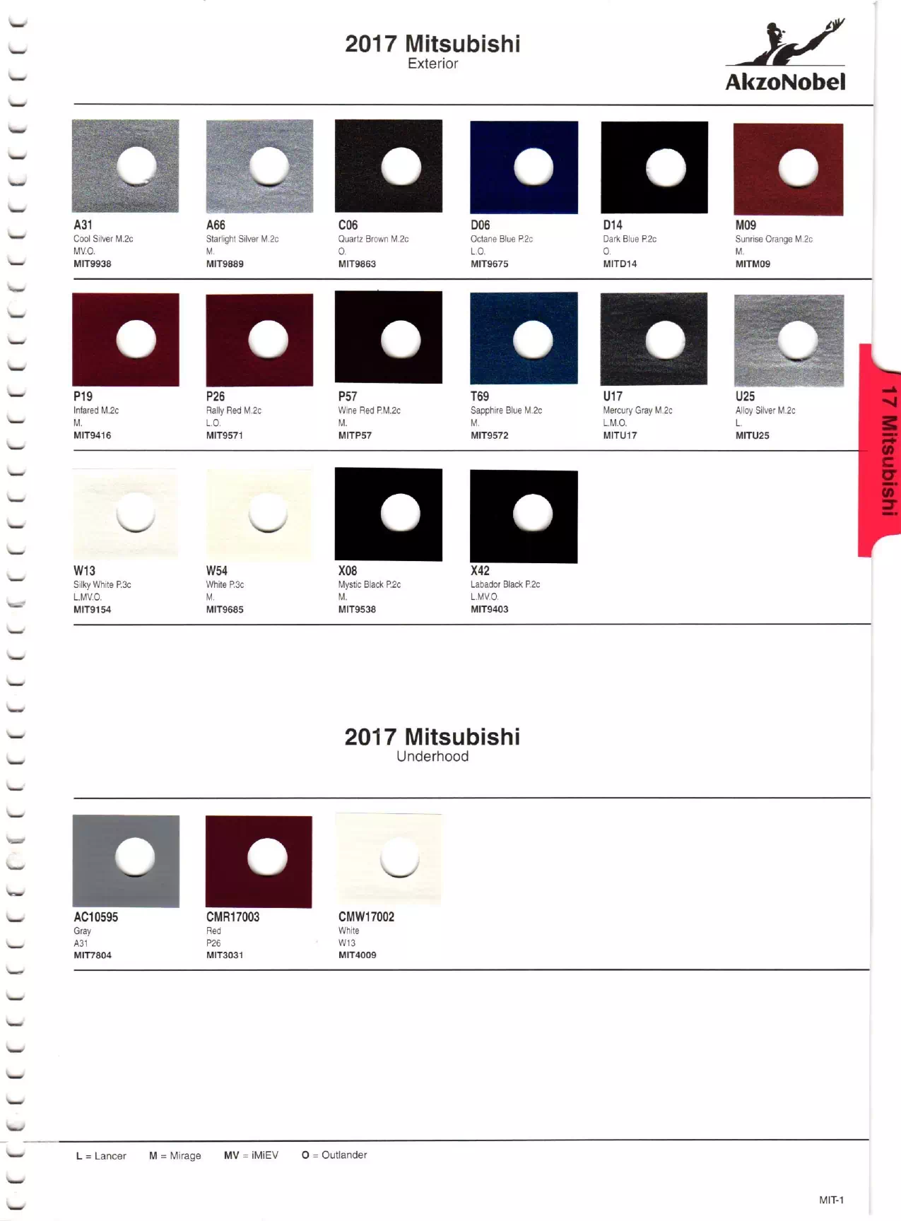 2017 Mitsubishi Paint Codes Paint color examples, their ordering codes, the oem color code, and vehicles the color was used on