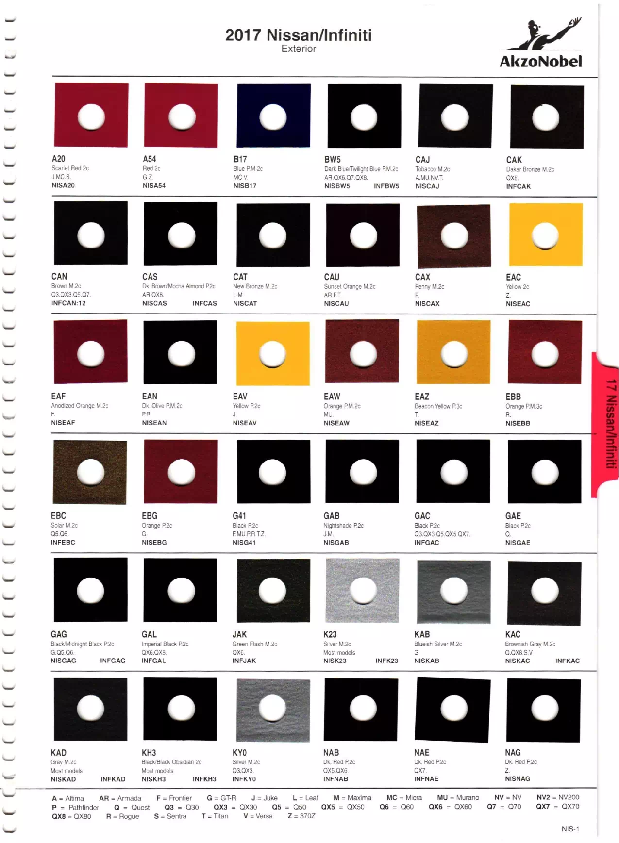 2017 Nissan & Infiniti Paint Codes Paint color examples, their ordering codes, the oem color code, and vehicles the color was used on