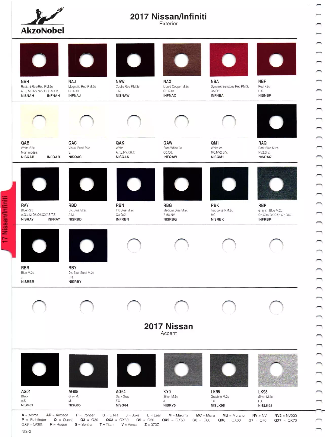 Exterior paint colors for Nissan and Infiniti vehicles and their ordering codes and stock numbers