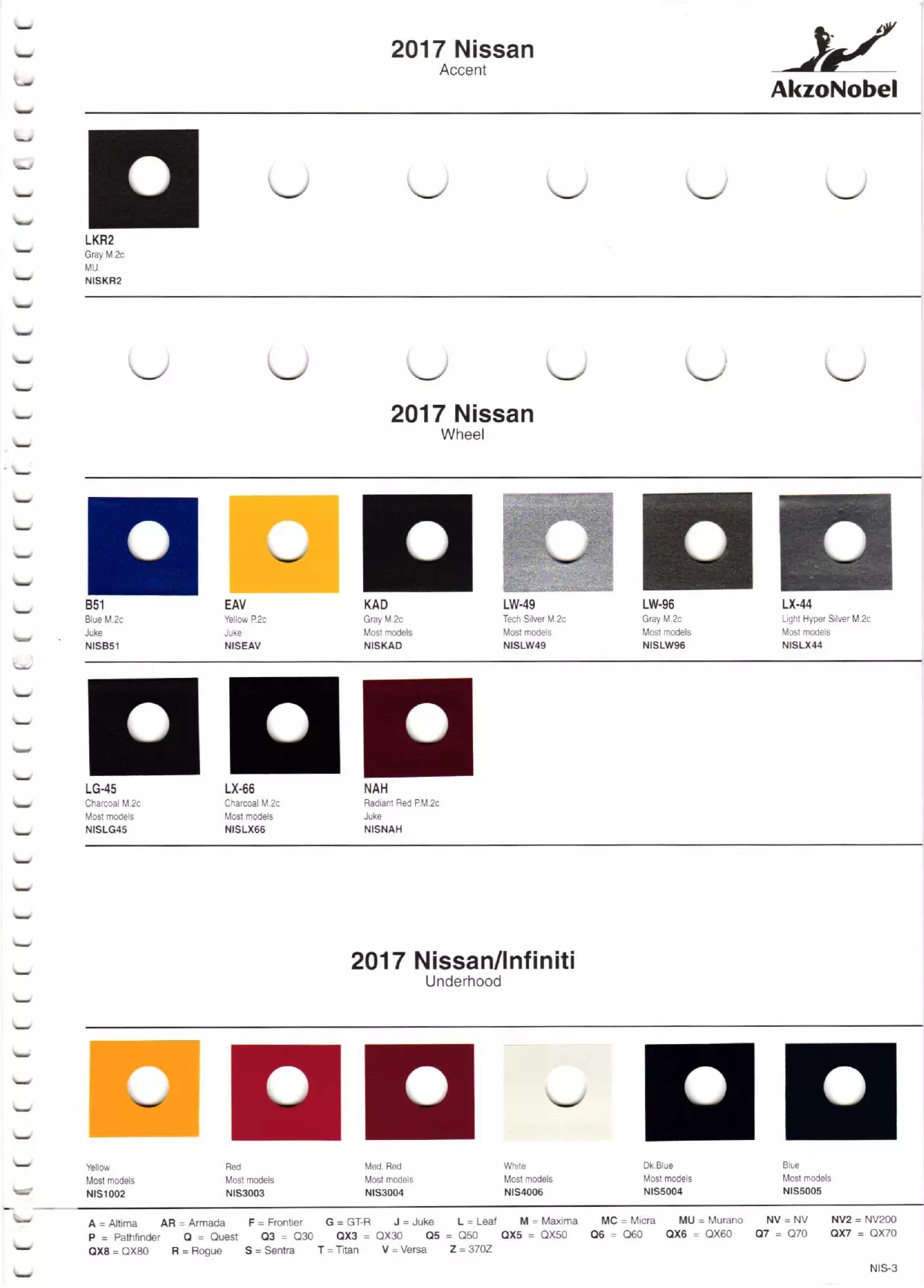 Exterior paint colors for Nissan and Infiniti vehicles and their ordering codes and stock numbers