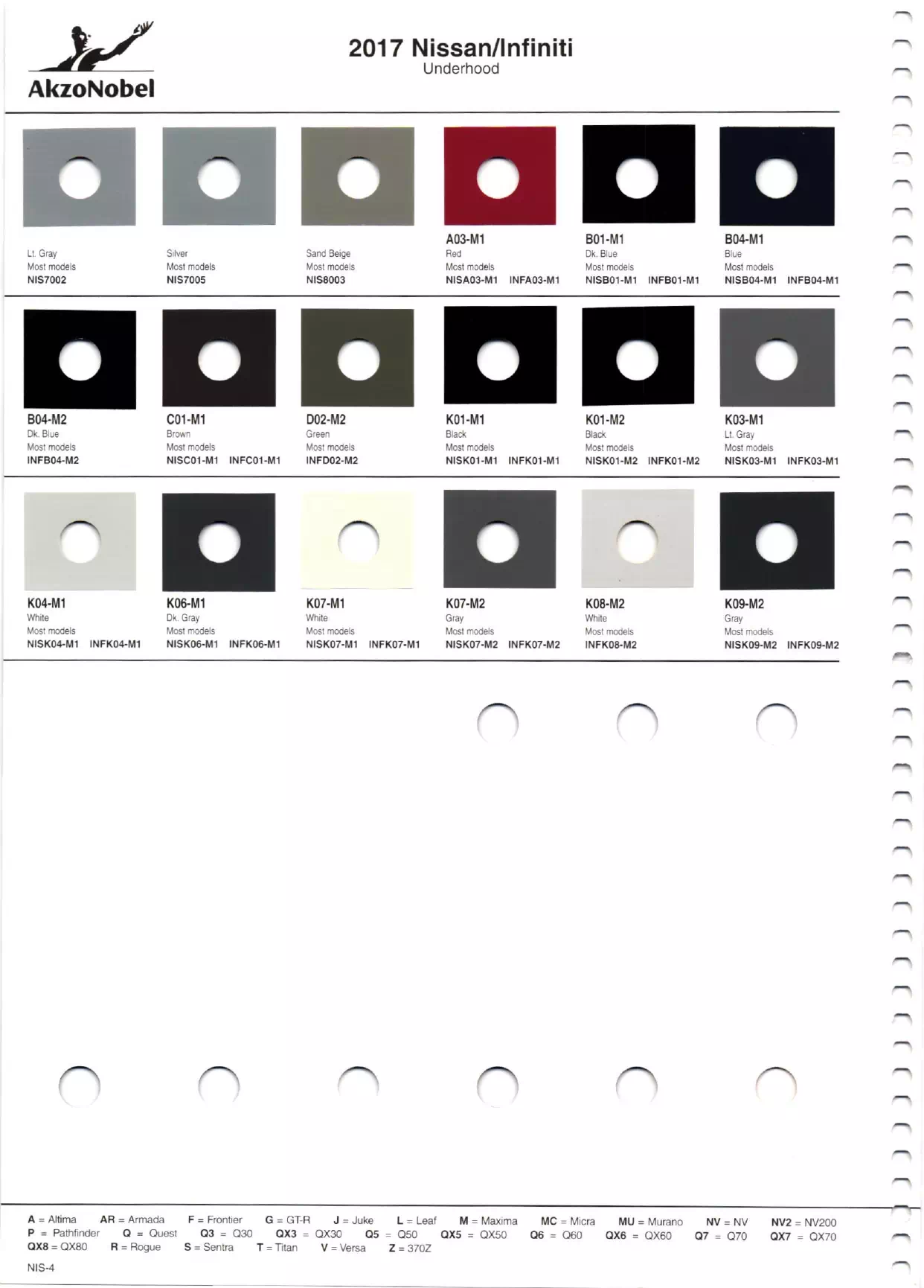 Exterior paint colors for Nissan and Infiniti vehicles and their ordering codes and stock numbers