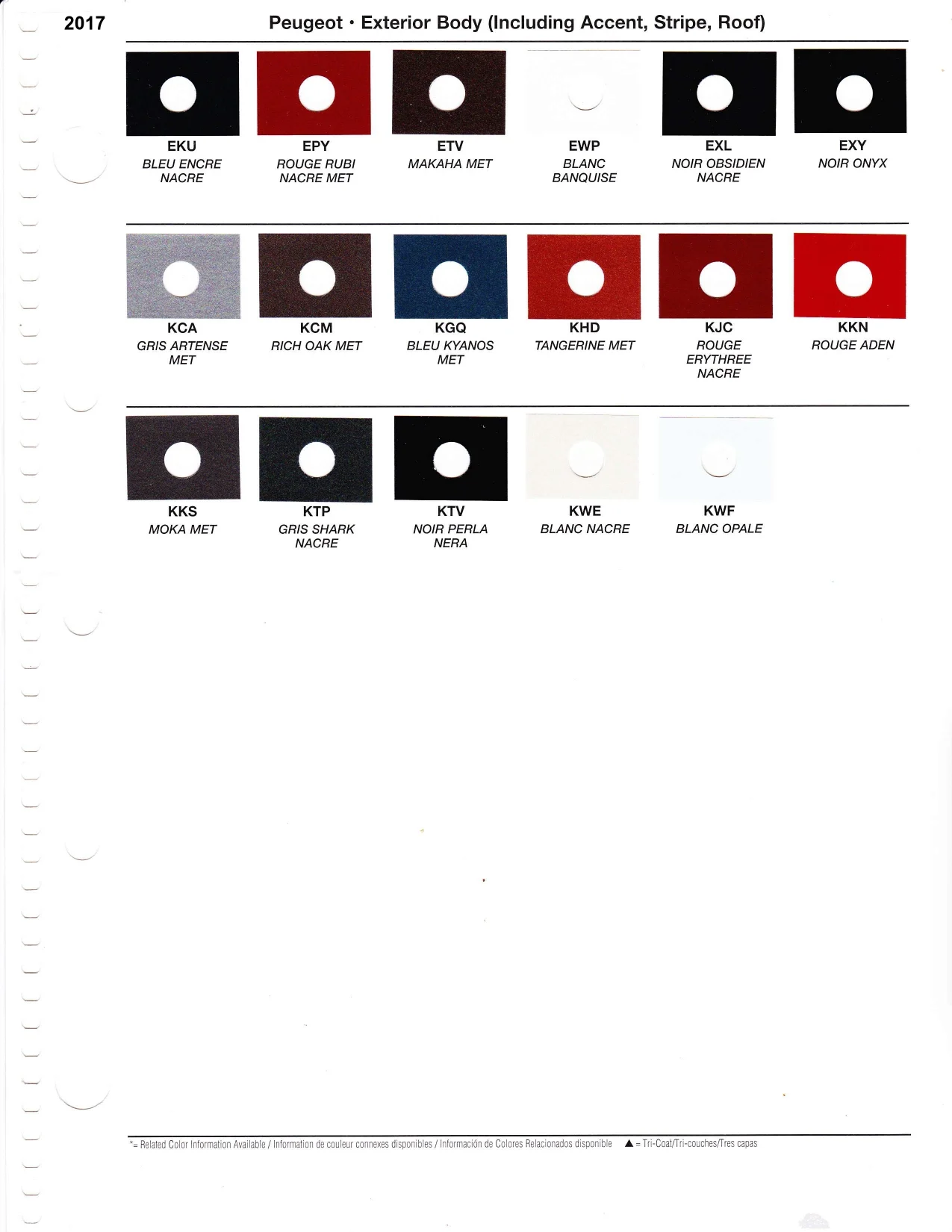 2017 Peugeot Paint Codes Paint color examples, their ordering codes, the oem color code, and vehicles the color was used on