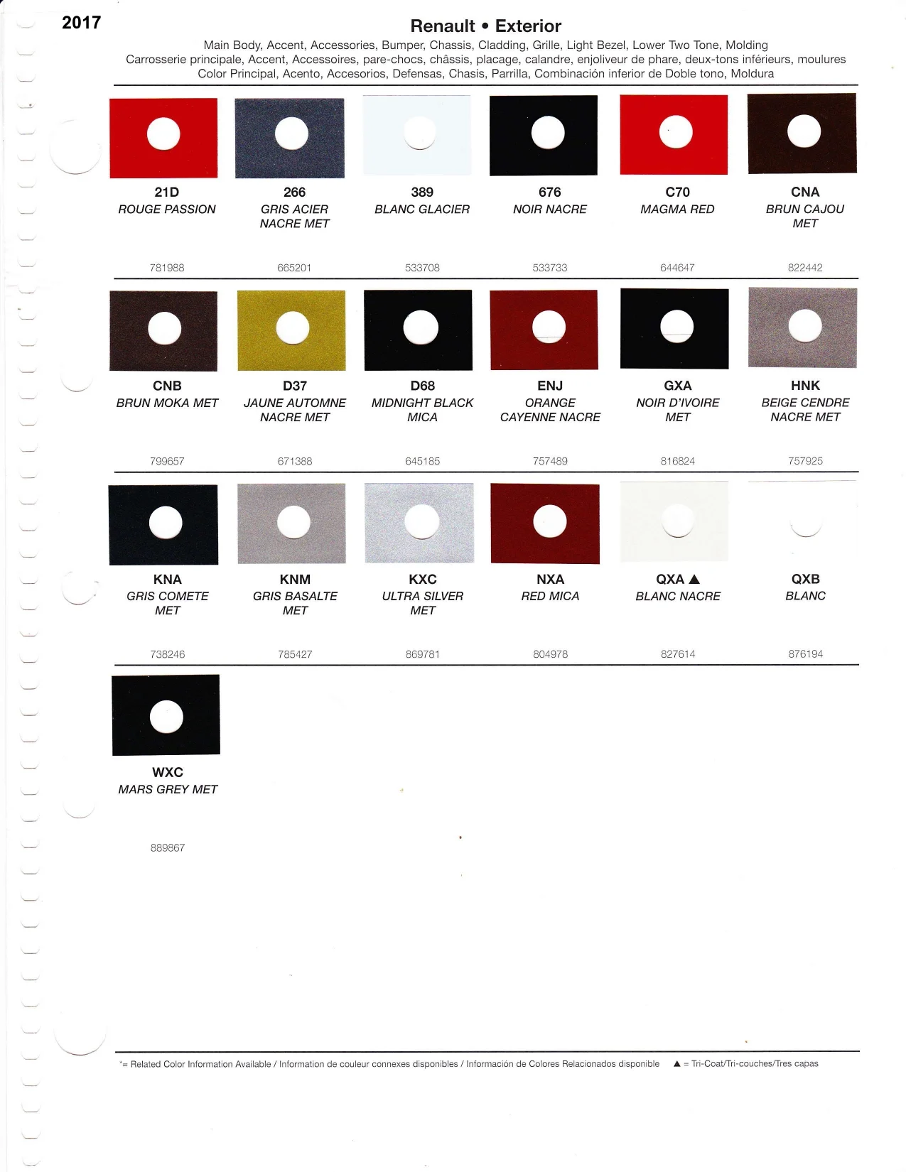 2017 Renault Paint Chart and Color Codes A paint chart for exterior colors, their codes, their names, and swatches for Renault automobiles.