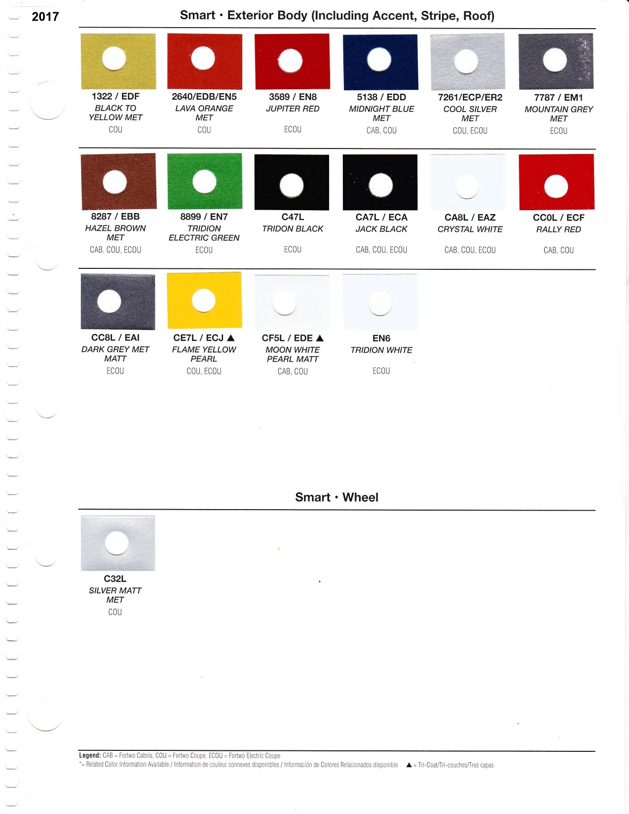 2017 Smart Paint Chart and Paint Codes
