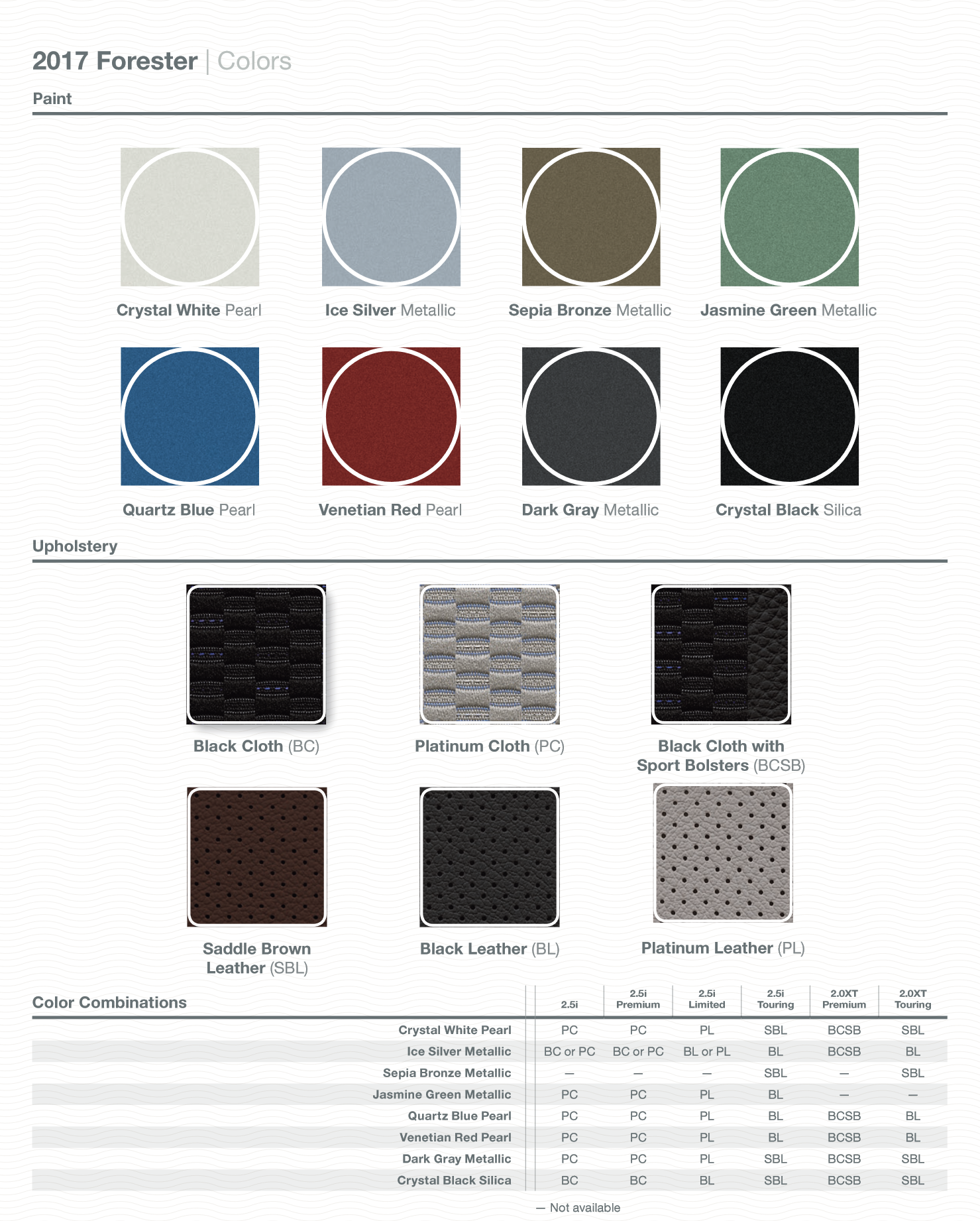 2017 Subaru Forester Paint Chart Exterior colors used on a Subaru Forester