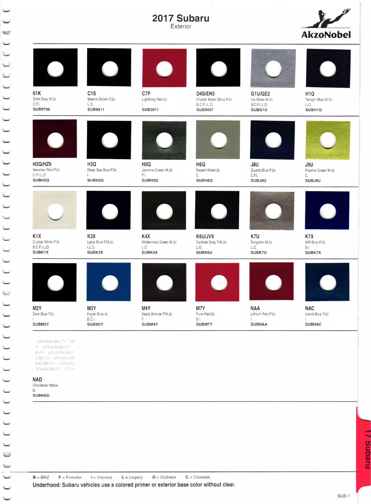 2017 Subaru Paint Codes Paint color examples, their ordering codes, the oem color code, and vehicles the color was used on