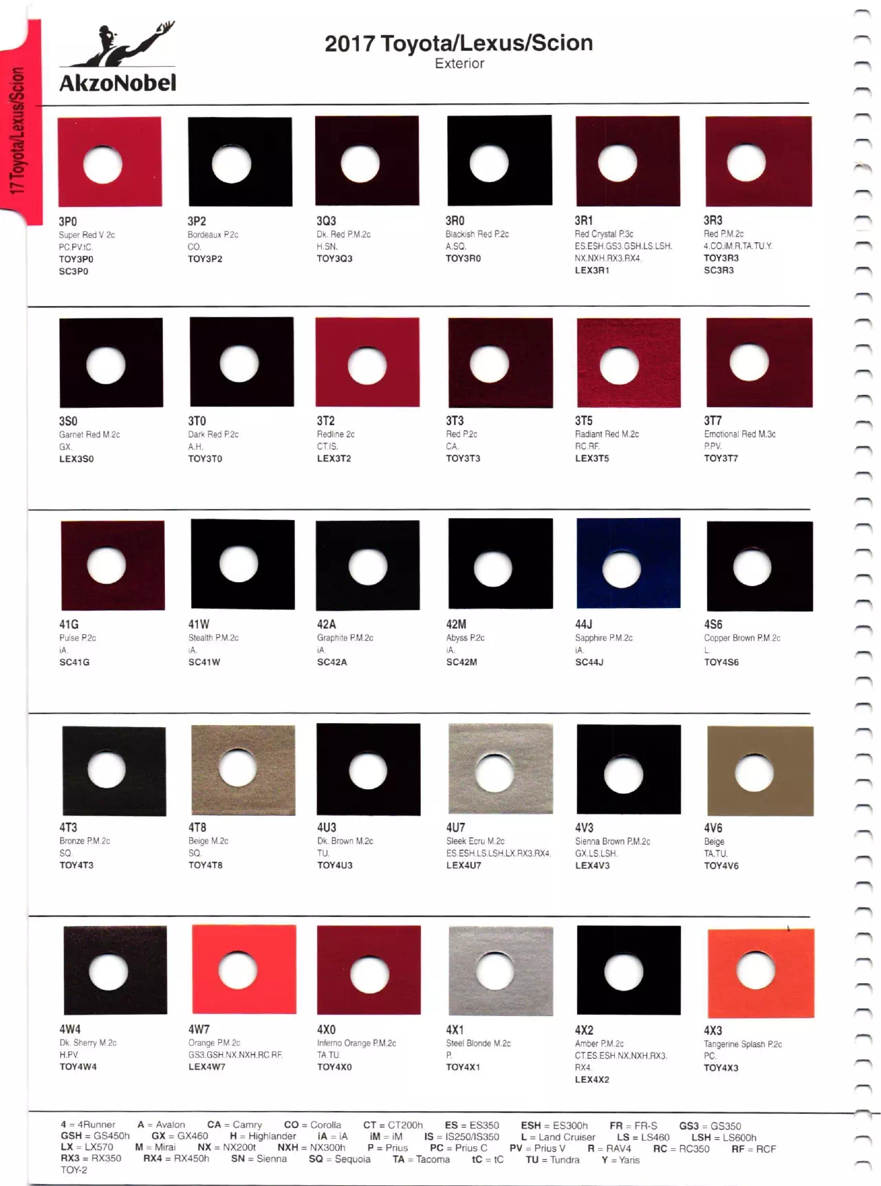 2017 Toyota & Lexus Paint Codes Paint color examples, their ordering codes, the oem color code, and vehicles the color was used on