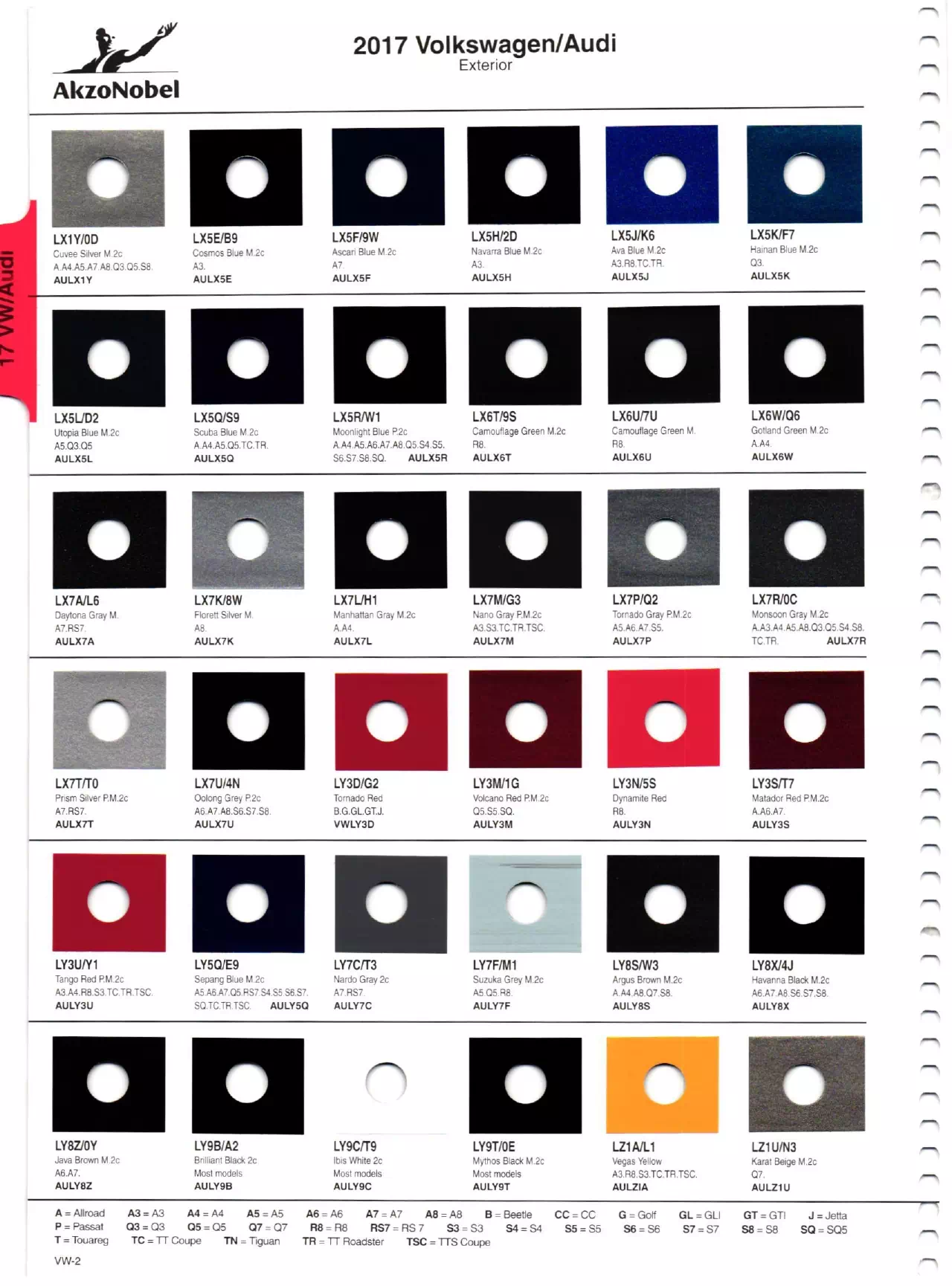 2017 Volkswagen & Audi Paint Codes Paint color examples, their ordering codes, the oem color code, and vehicles the color was used on