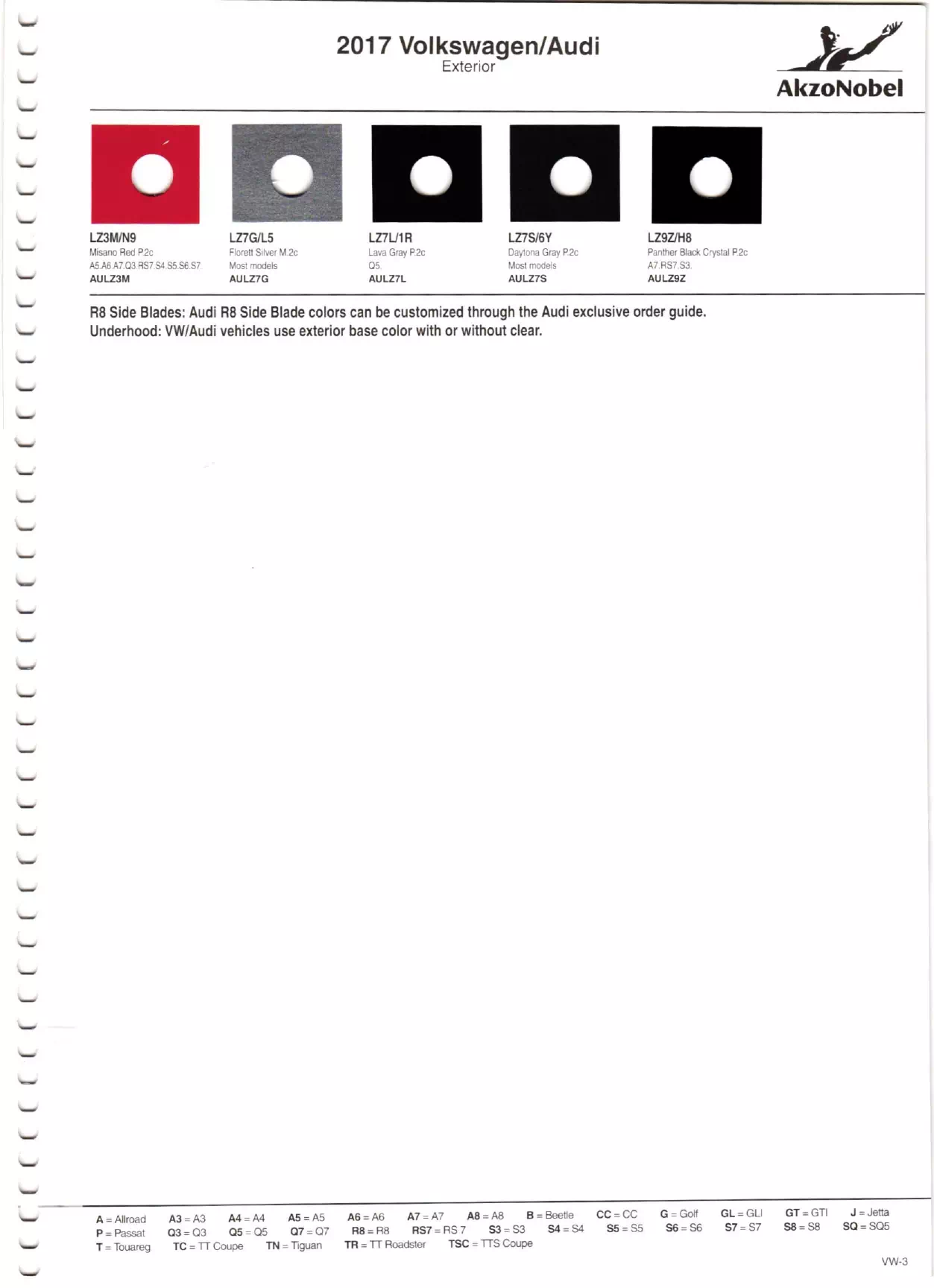 2017 Volkswagen & Audi Paint Codes Paint color examples, their ordering codes, the oem color code, and vehicles the color was used on