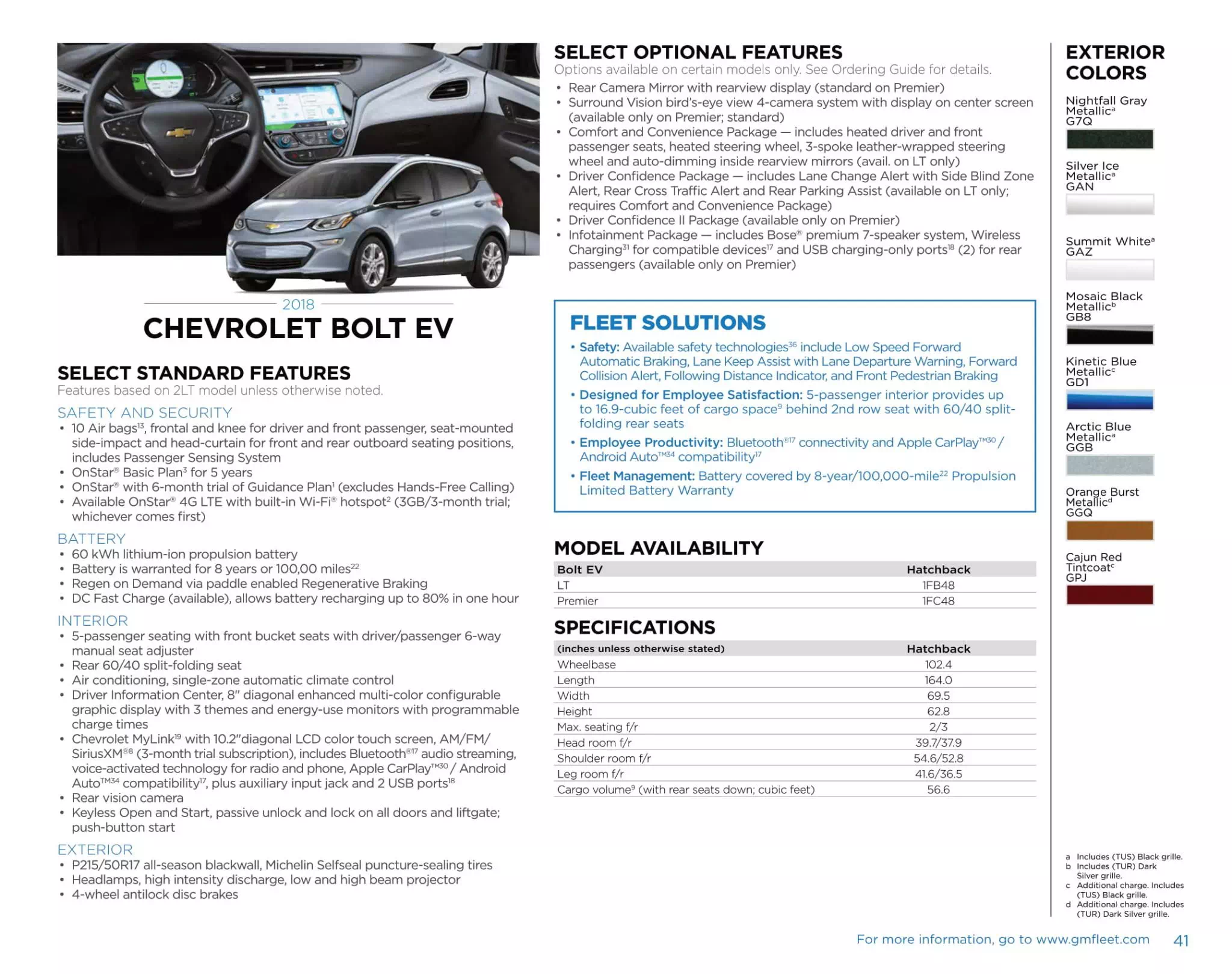 Gm model Paint Chart and Color codes for 2018