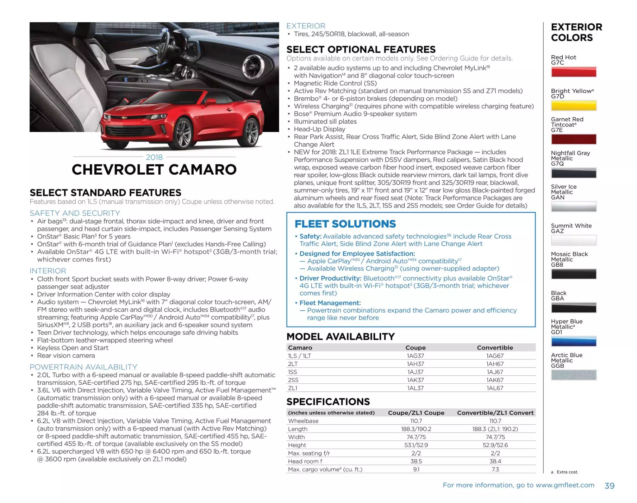 Gm model Paint Chart and Color codes for 2018