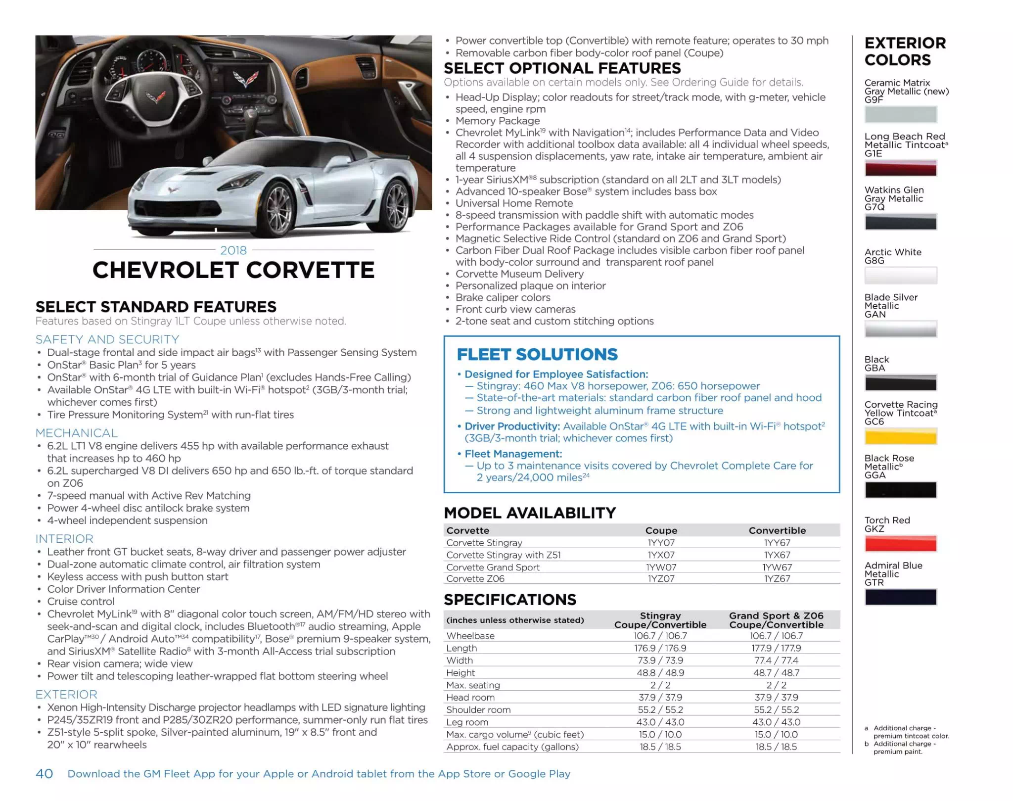 Gm model Paint Chart and Color codes for 2018