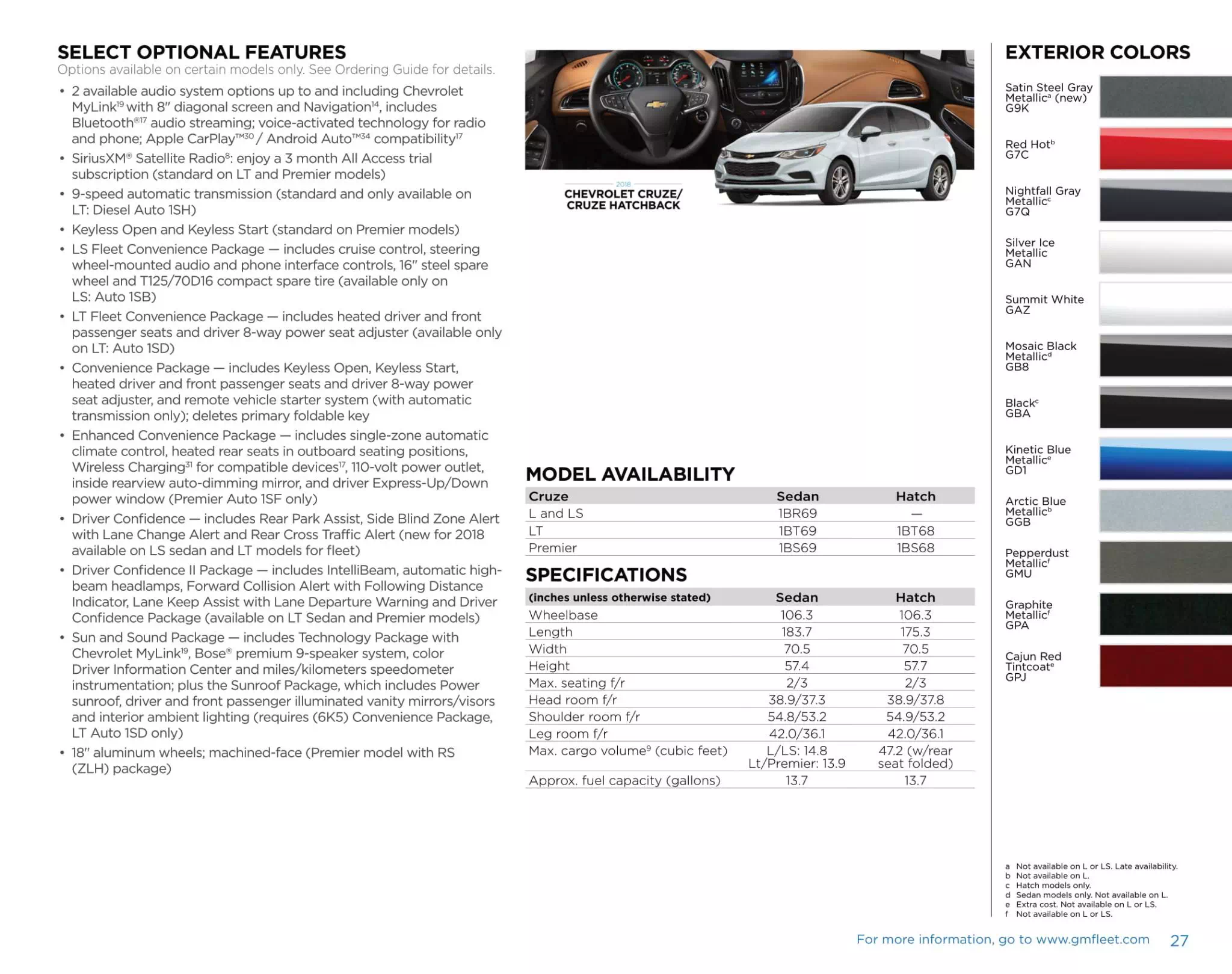 Gm model Paint Chart and Color codes for 2018