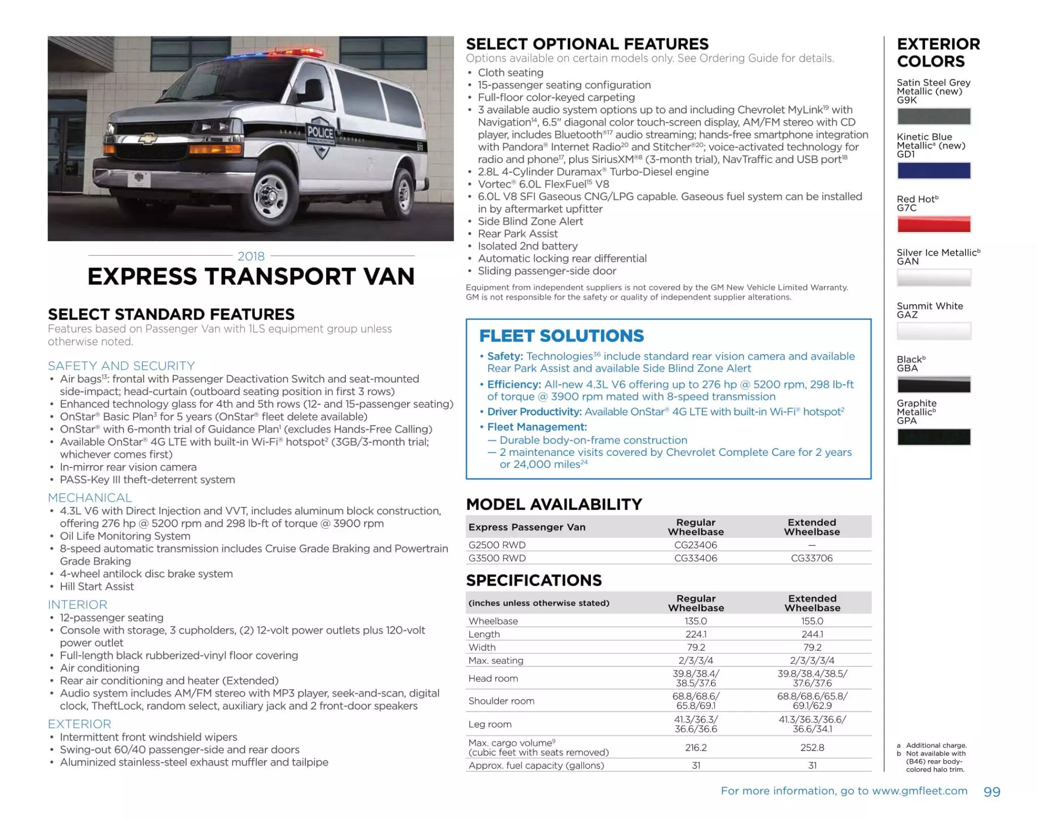 Gm model Paint Chart and Color codes for 2018