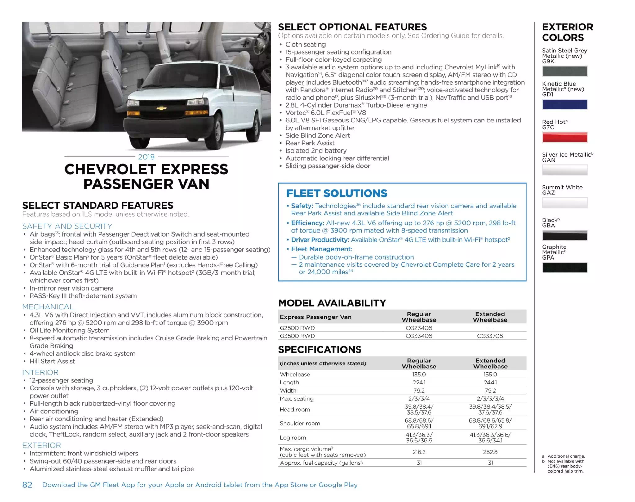 Gm model Paint Chart and Color codes for 2018