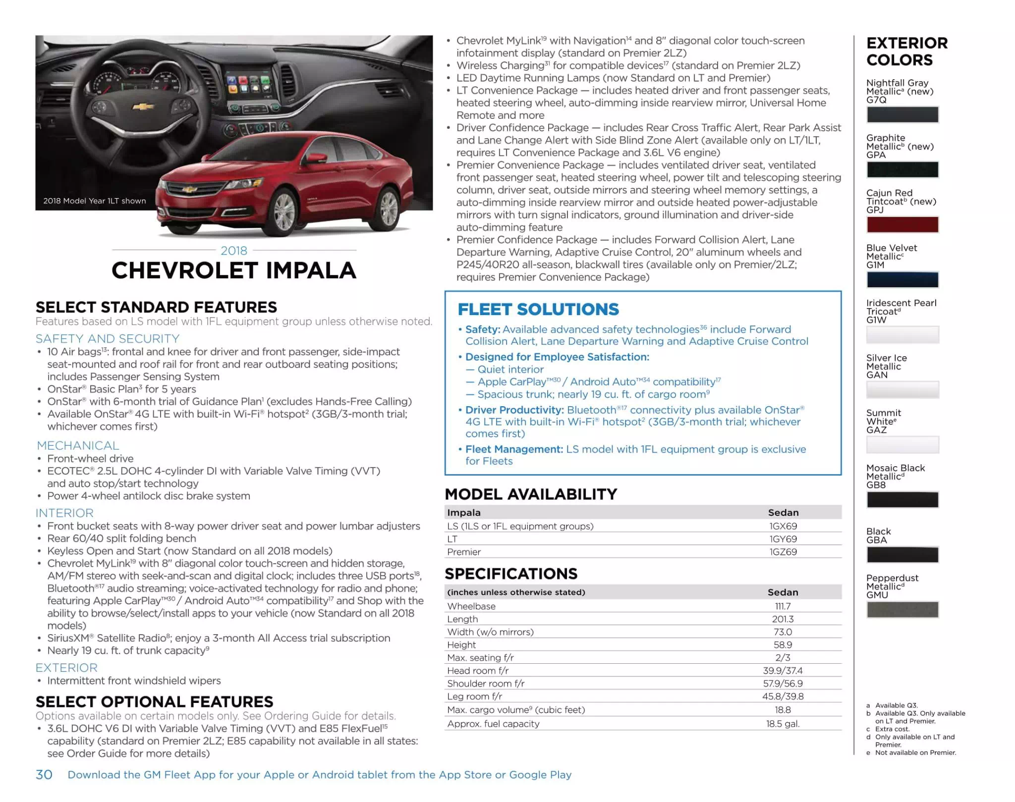 Gm model Paint Chart and Color codes for 2018