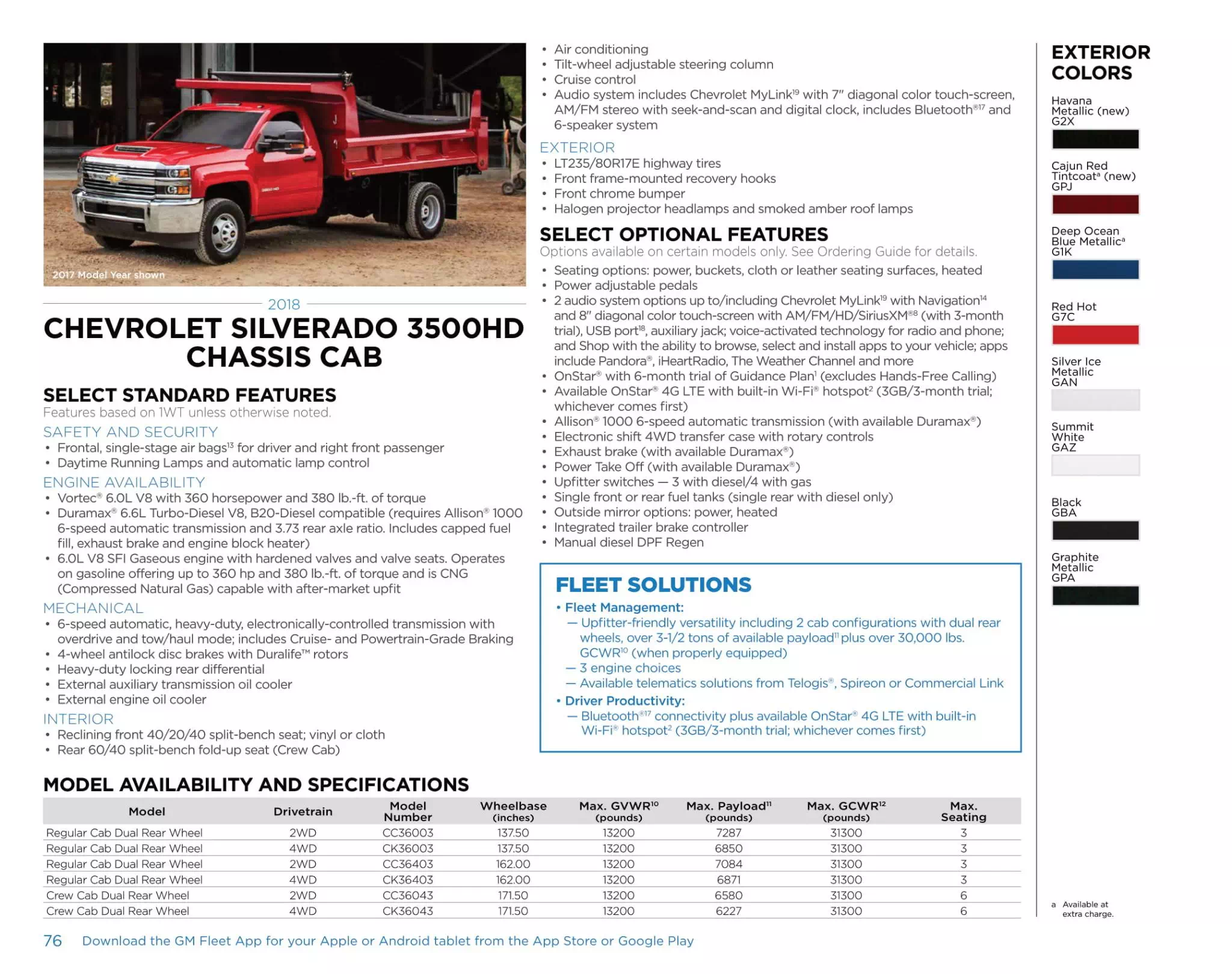 Gm model Paint Chart and Color codes for 2018