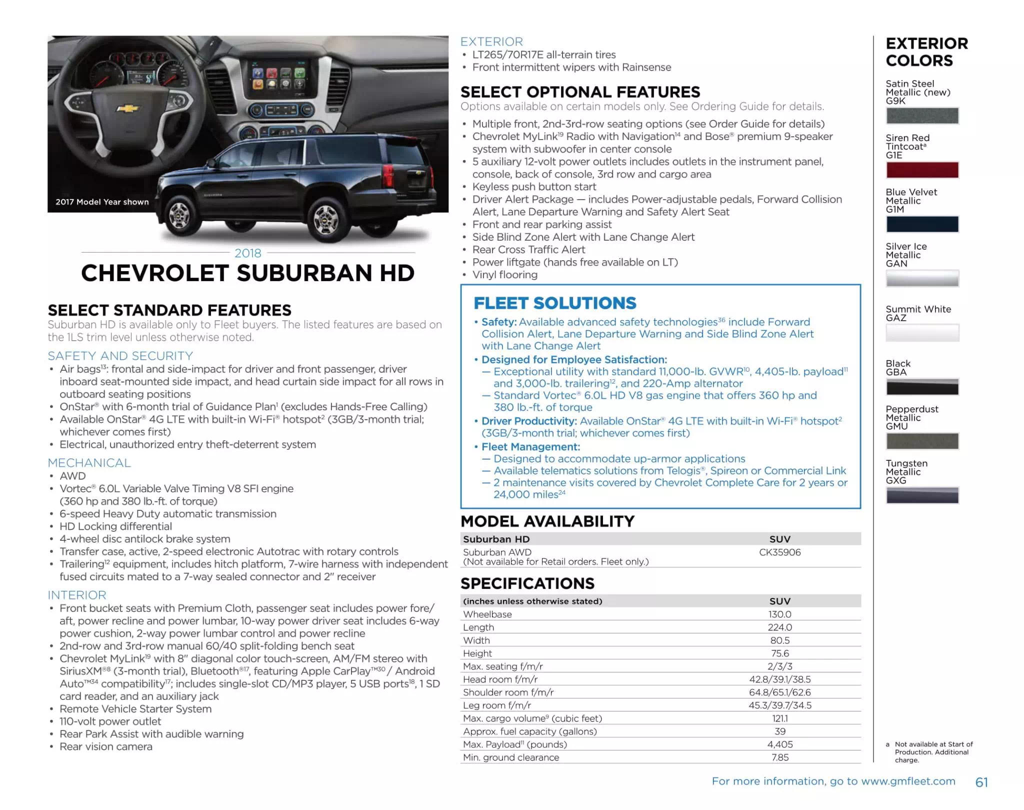 Gm model Paint Chart and Color codes for 2018