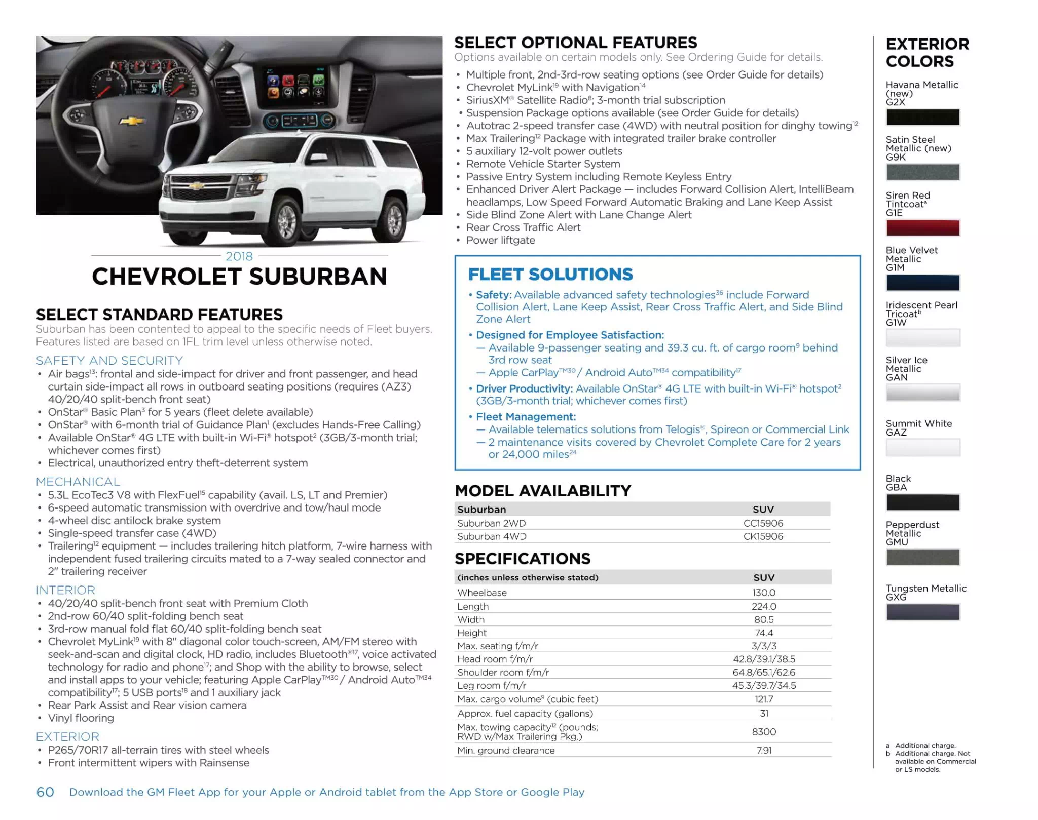 Gm model Paint Chart and Color codes for 2018