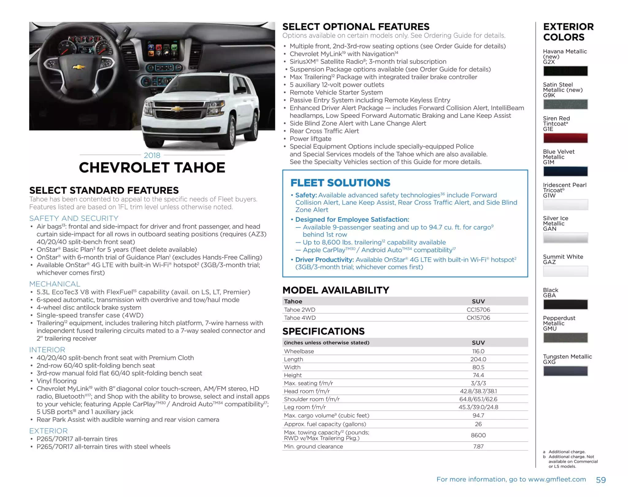 Gm model Paint Chart and Color codes for 2018