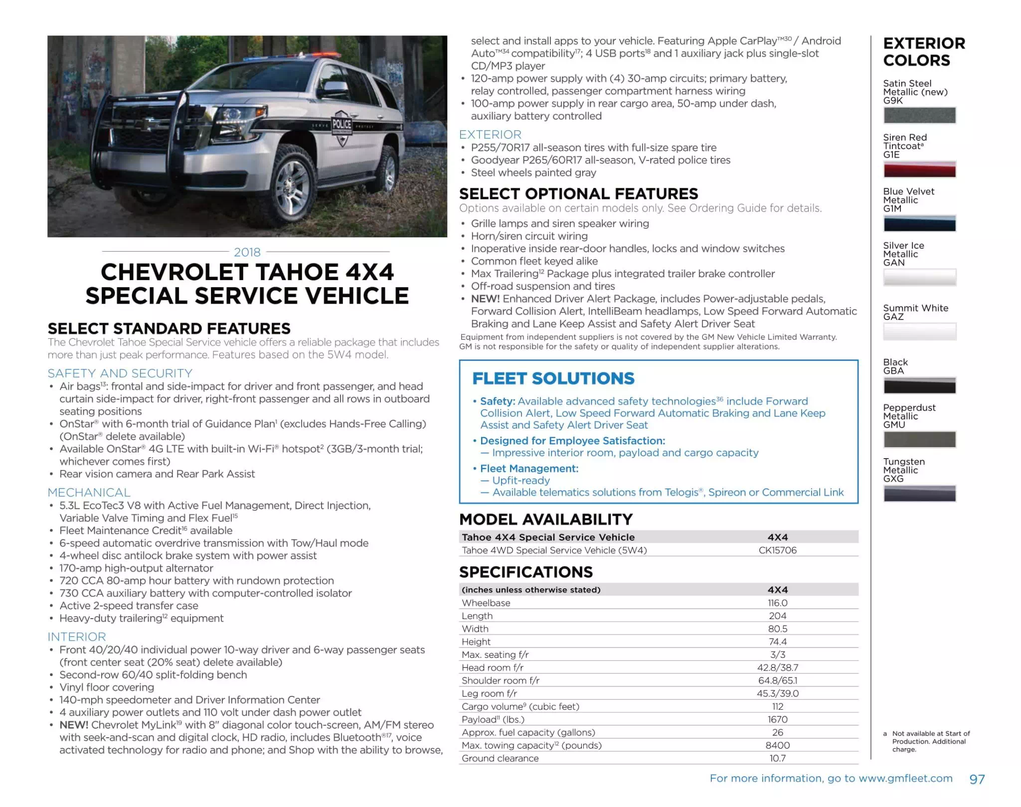 Gm model Paint Chart and Color codes for 2018