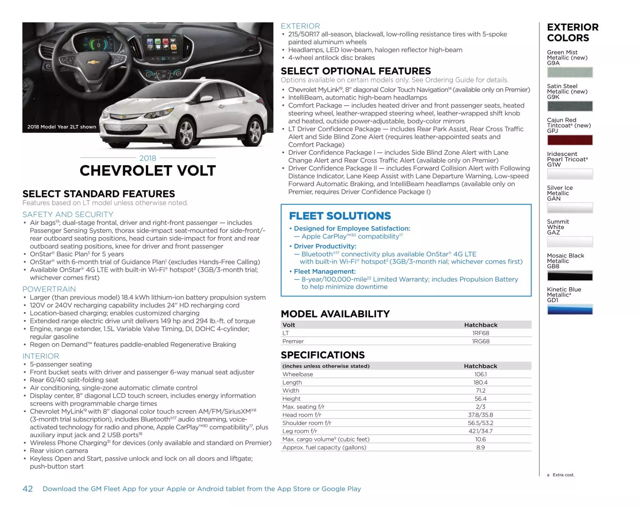 Gm model Paint Chart and Color codes for 2018