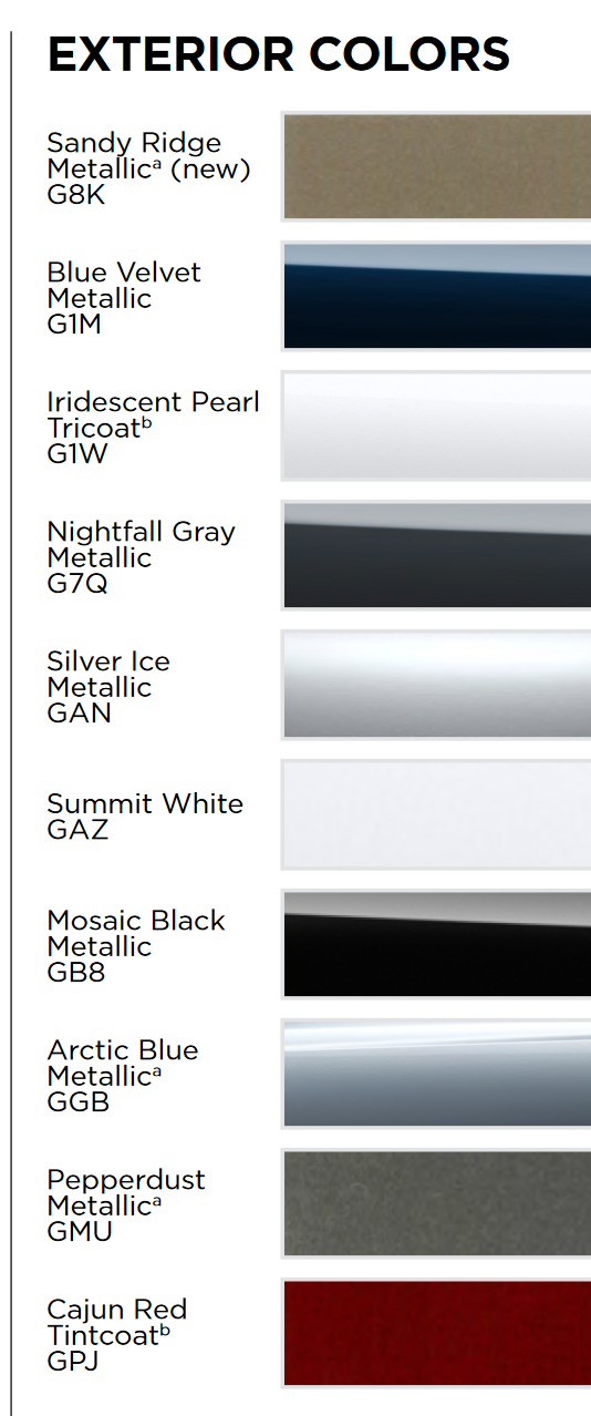 Chevrolet Malibu Paint Codes & Color Charts