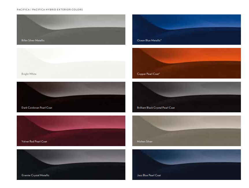 2018 Chrysler Pacifica Paint Chart