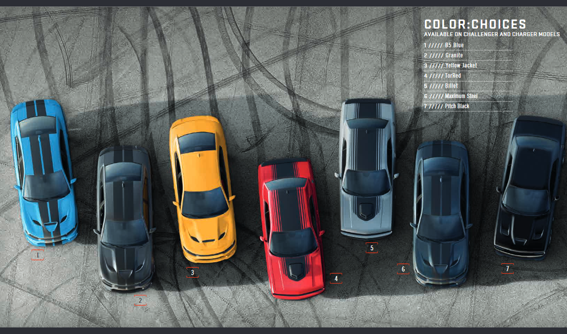 2018 Dodge Charger Paint Chart