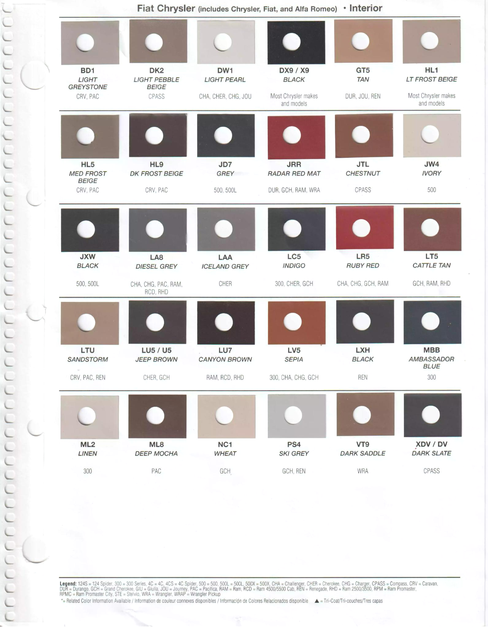2018 Alfa Romeo, Chrysler, Dodge, Fiat, & Jeep Paint Codes and Color Chart 2018 Stellantis Paint Codes for vehicles