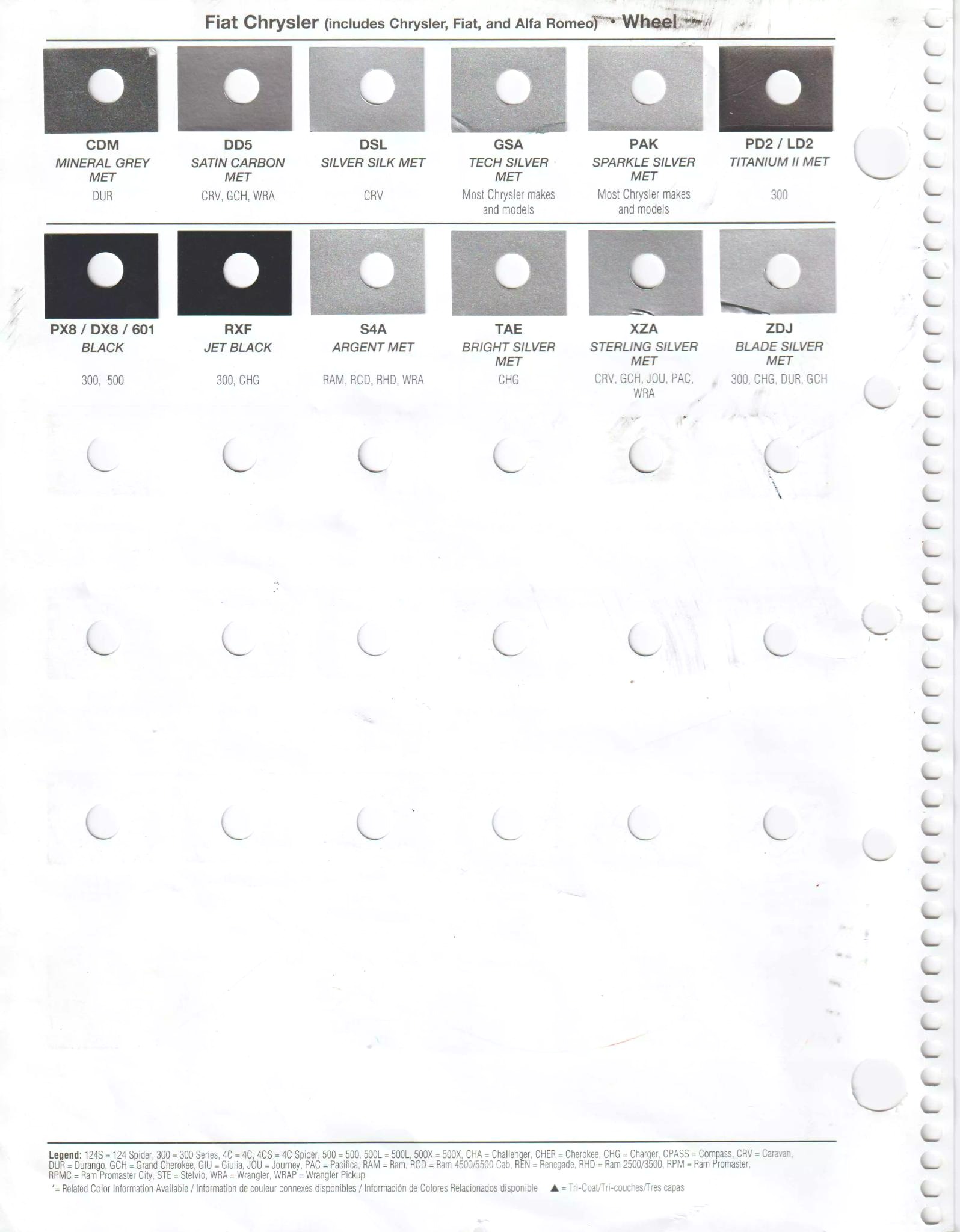 2018 Stellantis Paint Codes for vehicles