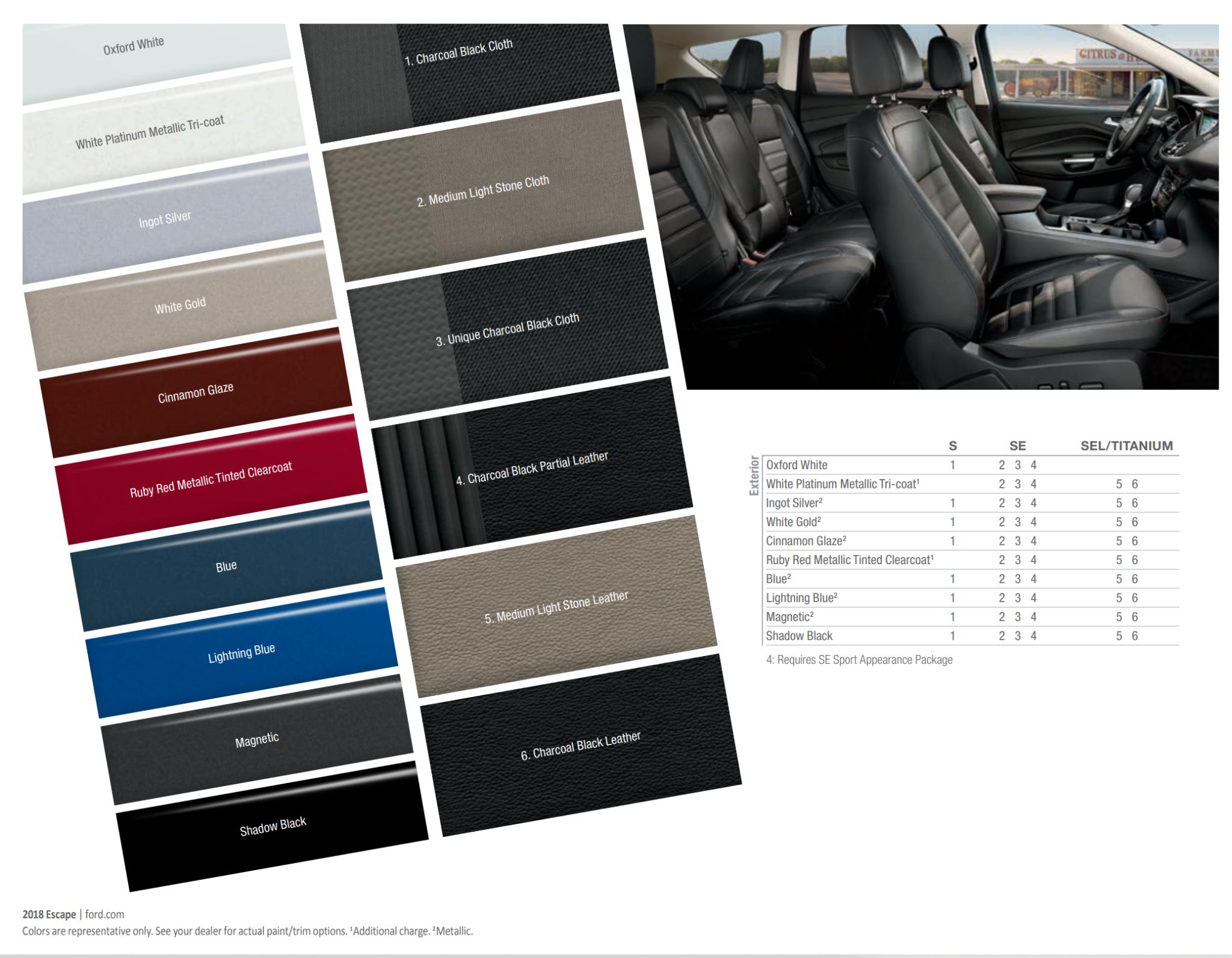 2018 Ford Escape Paint Chart exterior paint color examples