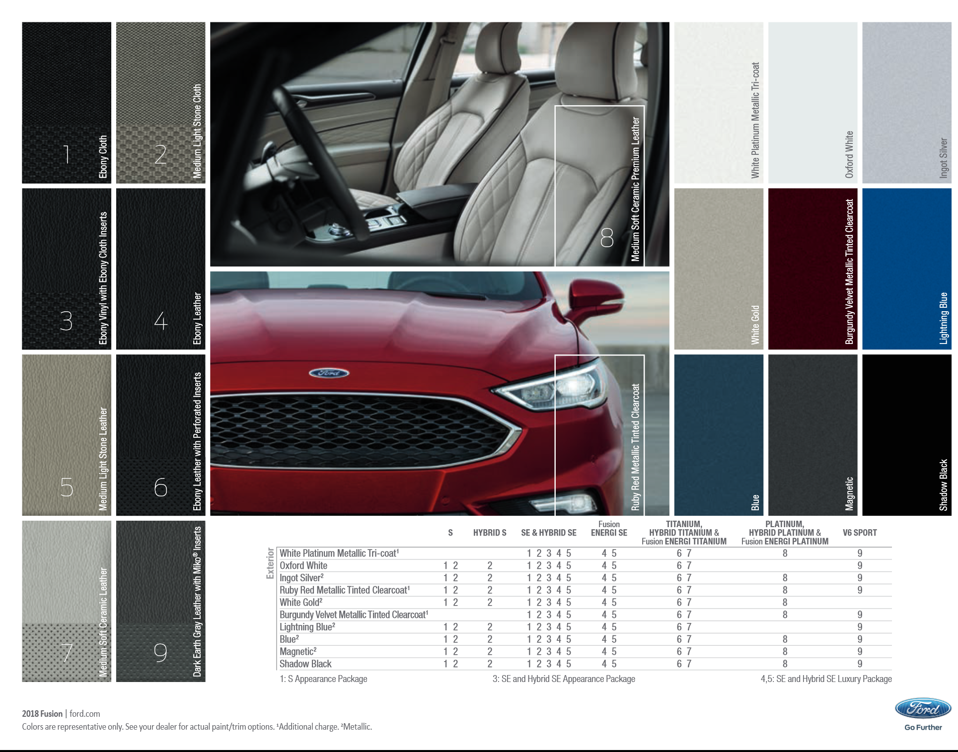 2018 Ford Fusion Paint Chart a photo showing the different color options the Ford Fusion came in.
