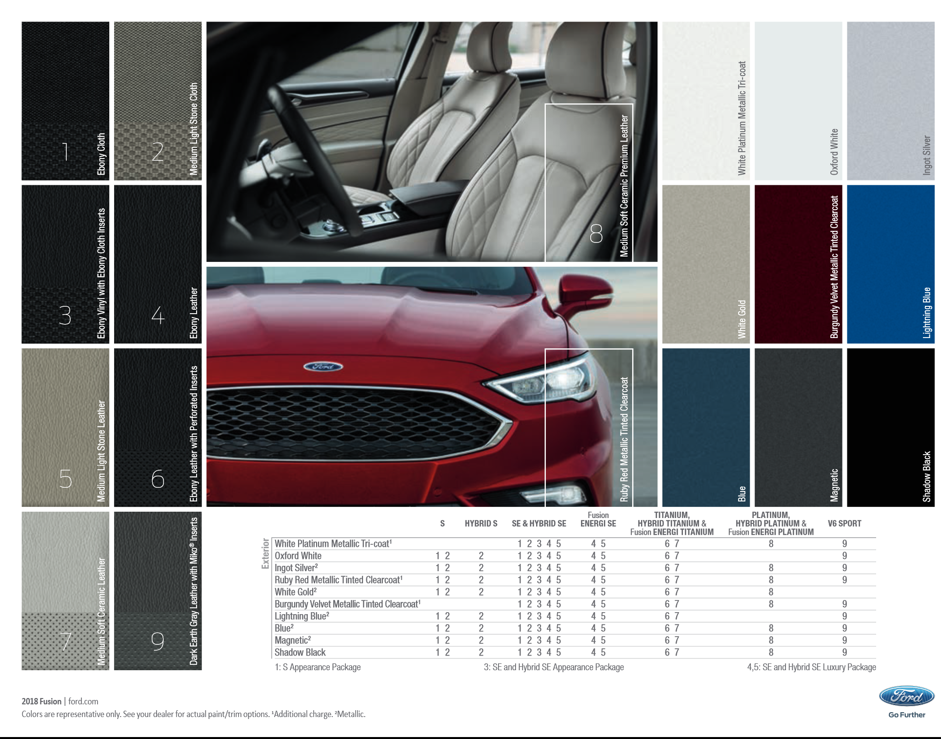 a photo showing the different color options the Ford Fusion came in.