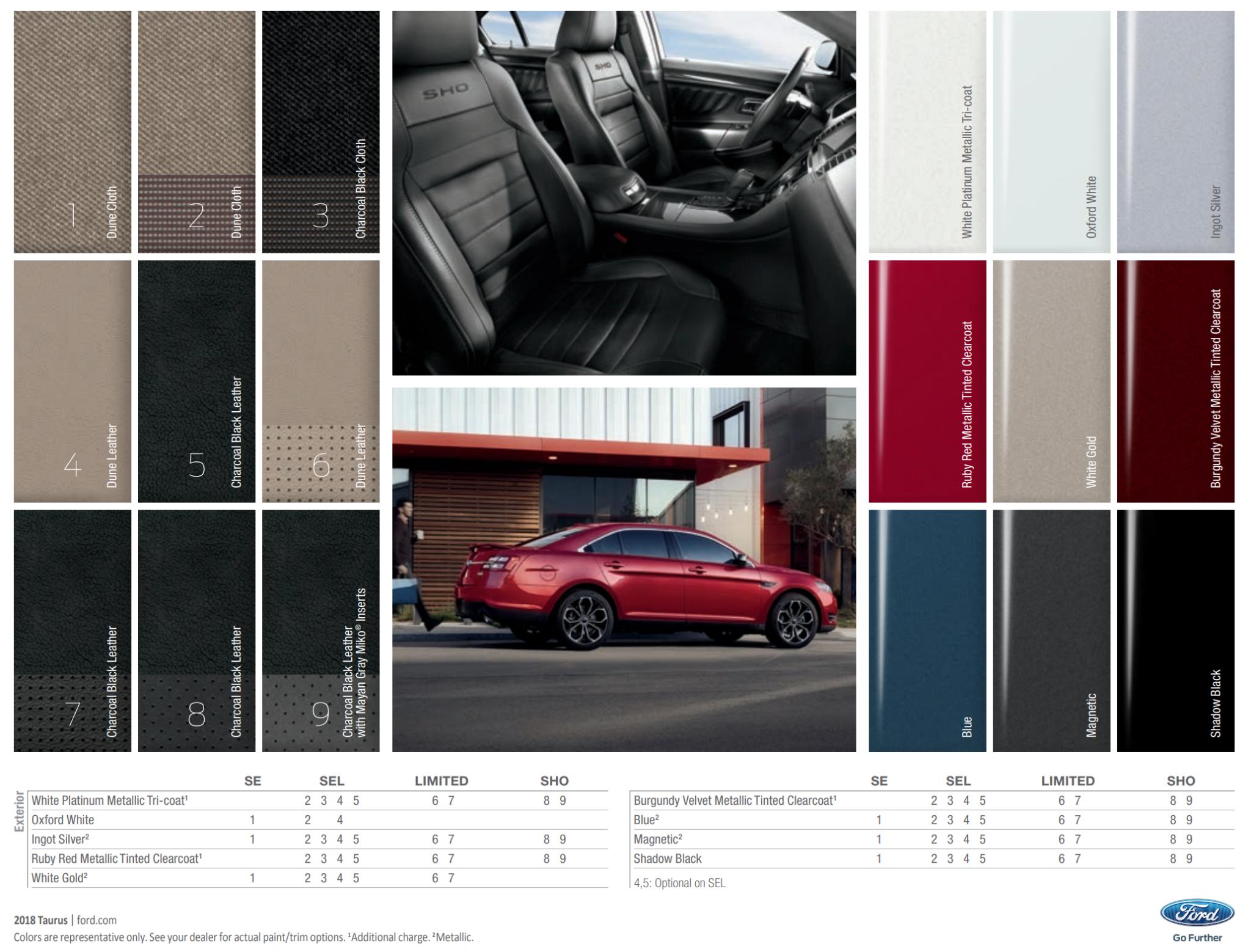 Exterior Paint Chart For Ford Taurus