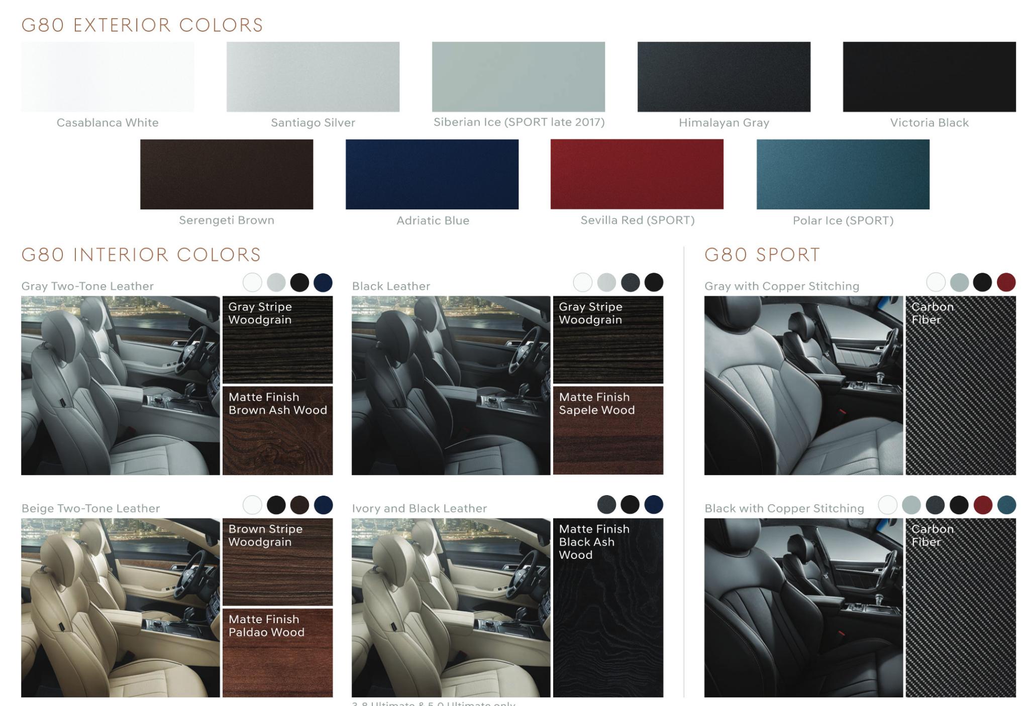 2018 Genesis G80 Color Chart