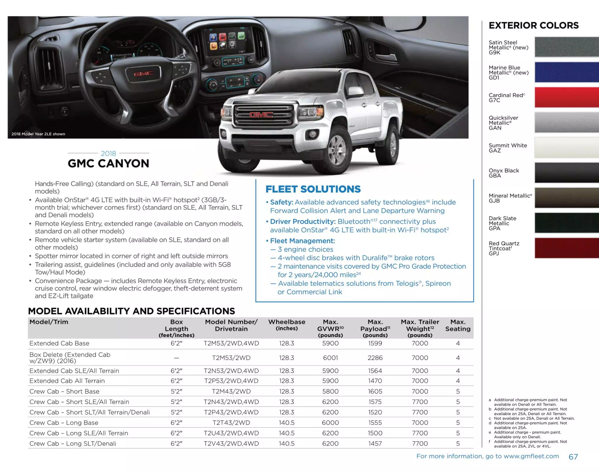 Gm model Paint Chart and Color codes for 2018