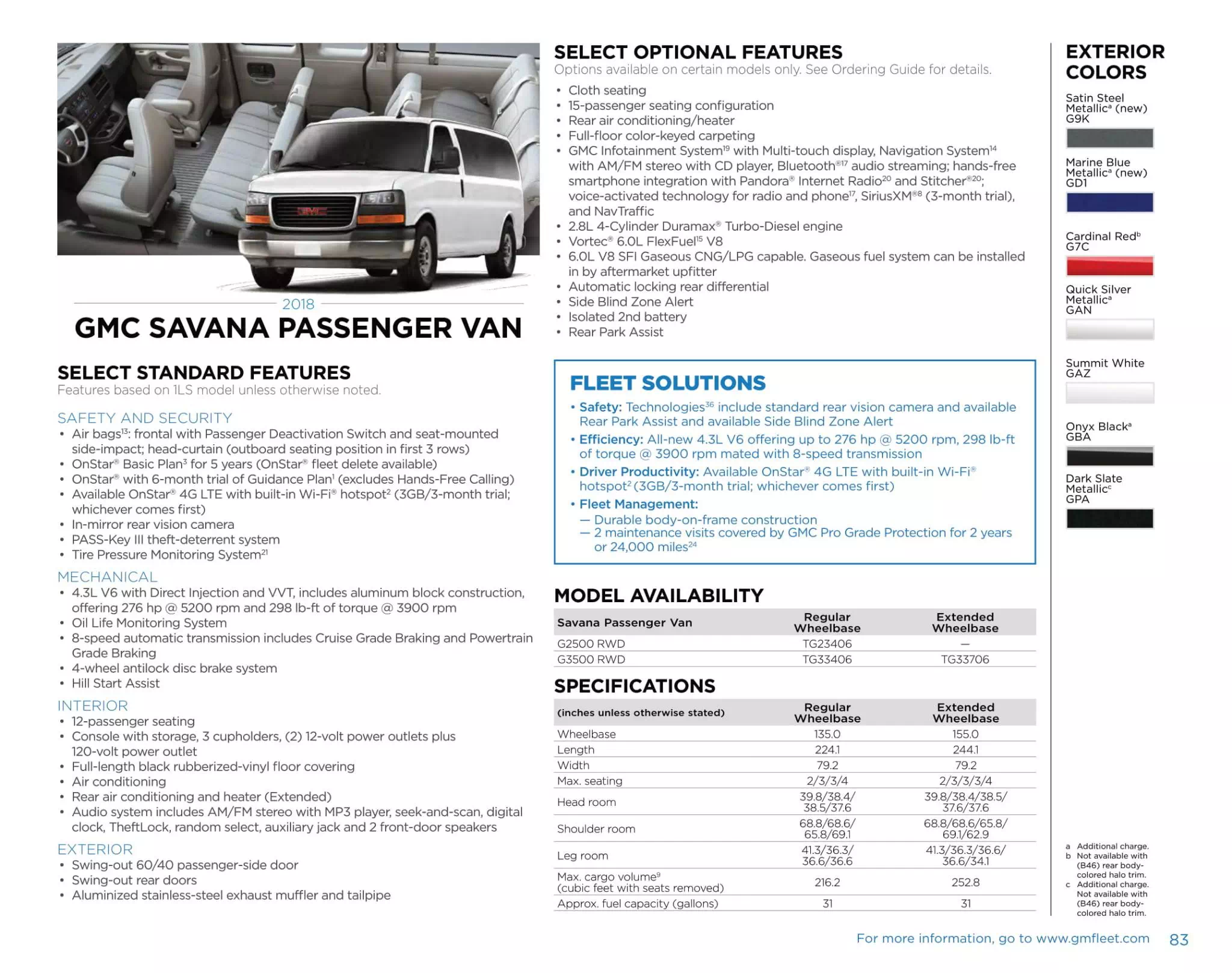 Gm model Paint Chart and Color codes for 2018