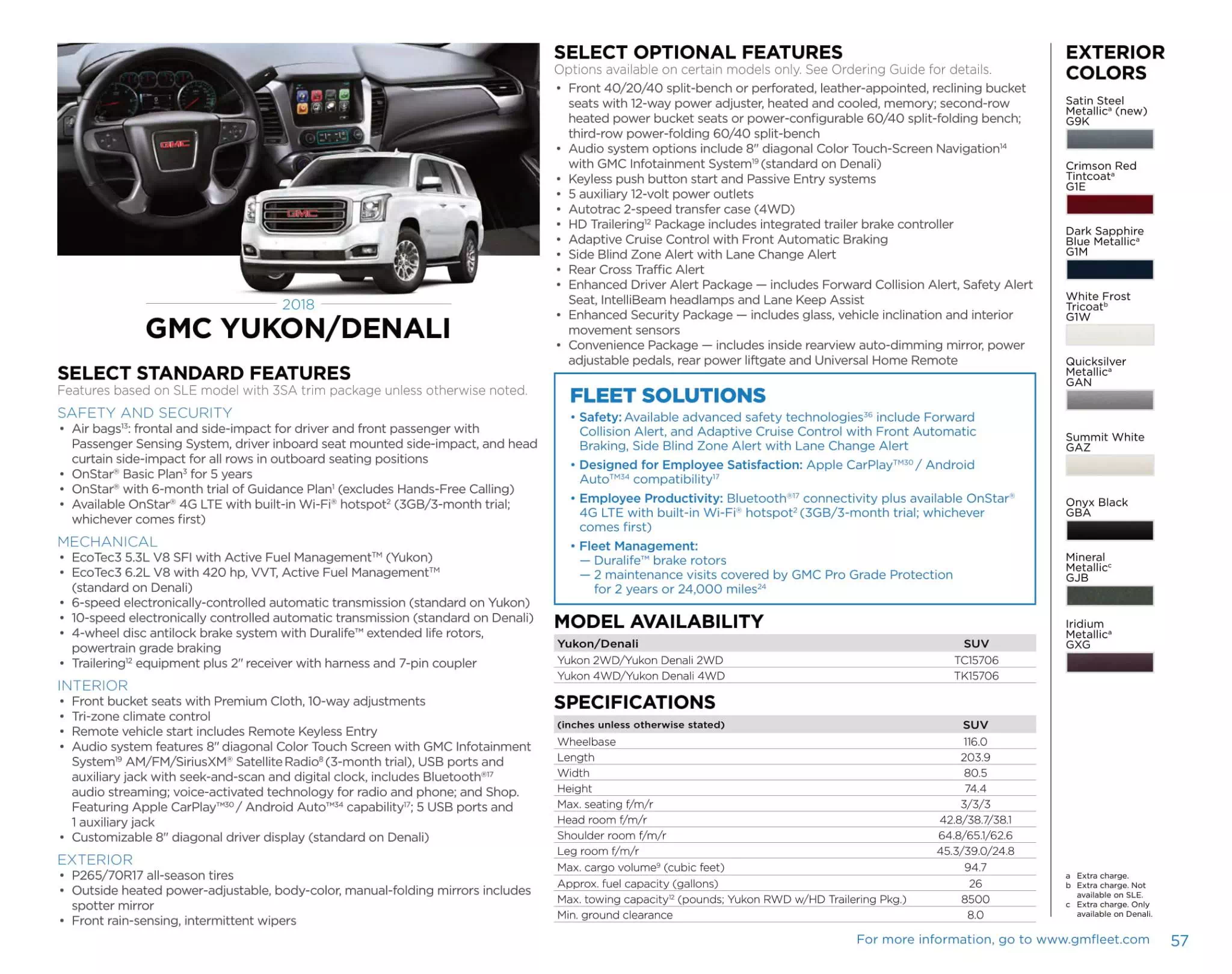 Gm model Paint Chart and Color codes for 2018