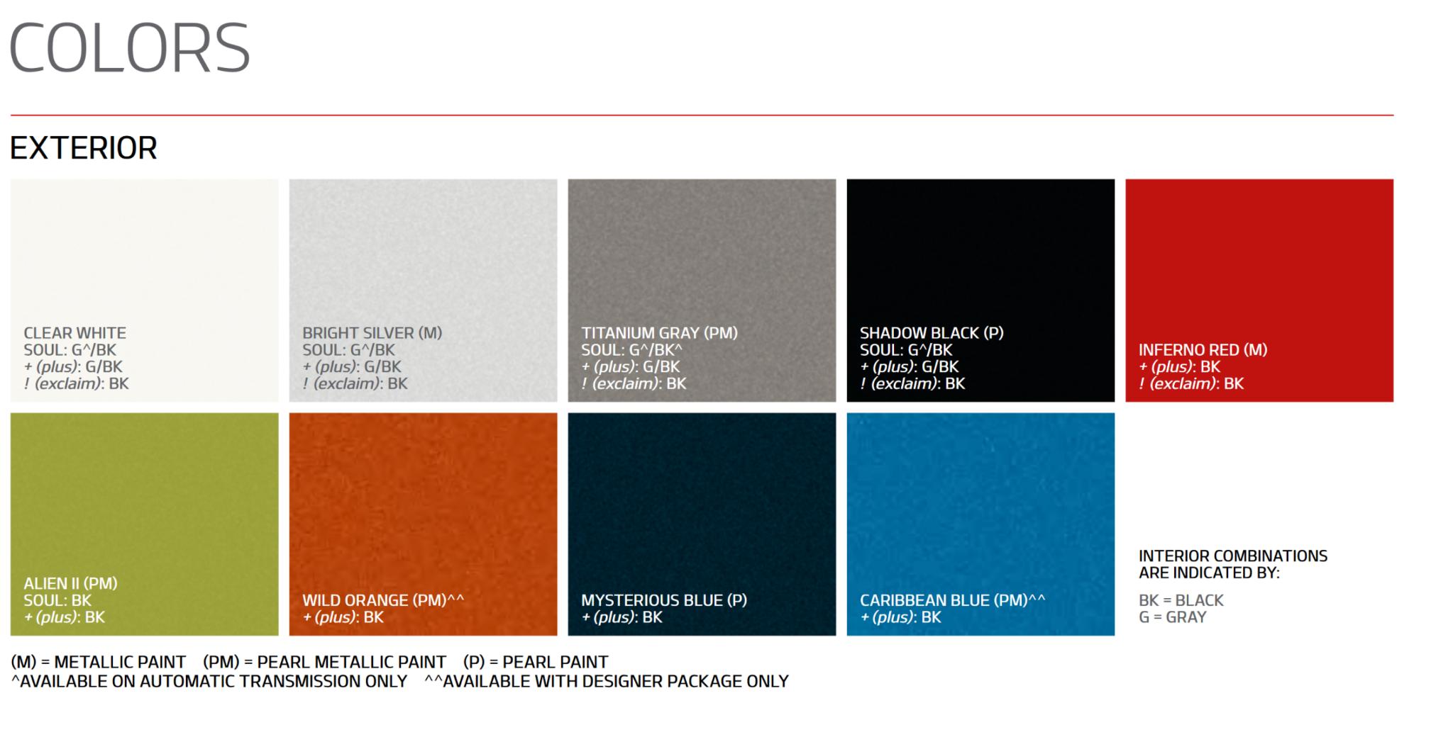 2018 Kia Soul Paint Chart