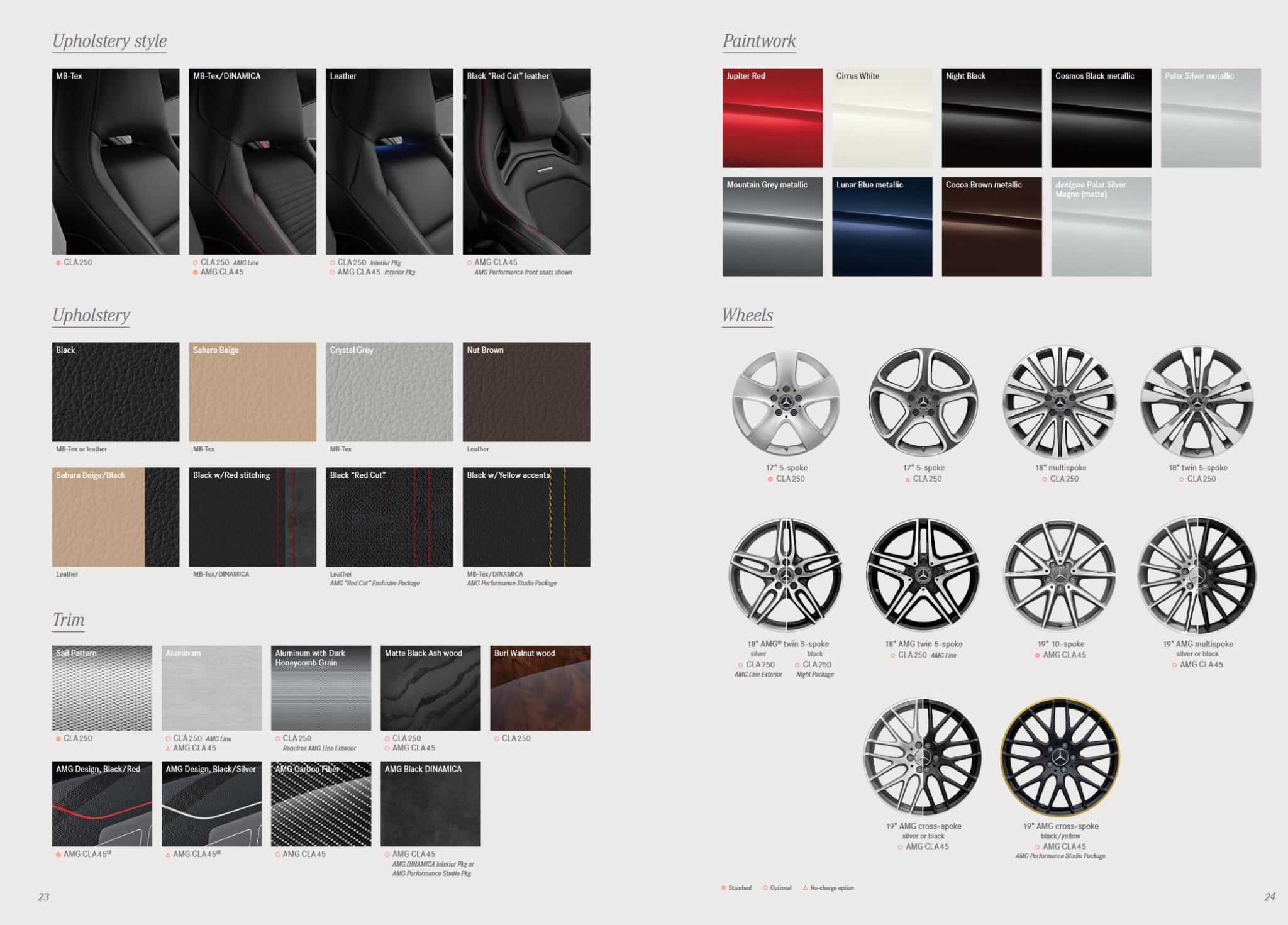 2018 Mercedes-Benz Cla Paint Codes and Color Charts Cla Mercedes-Benz Paint Chart