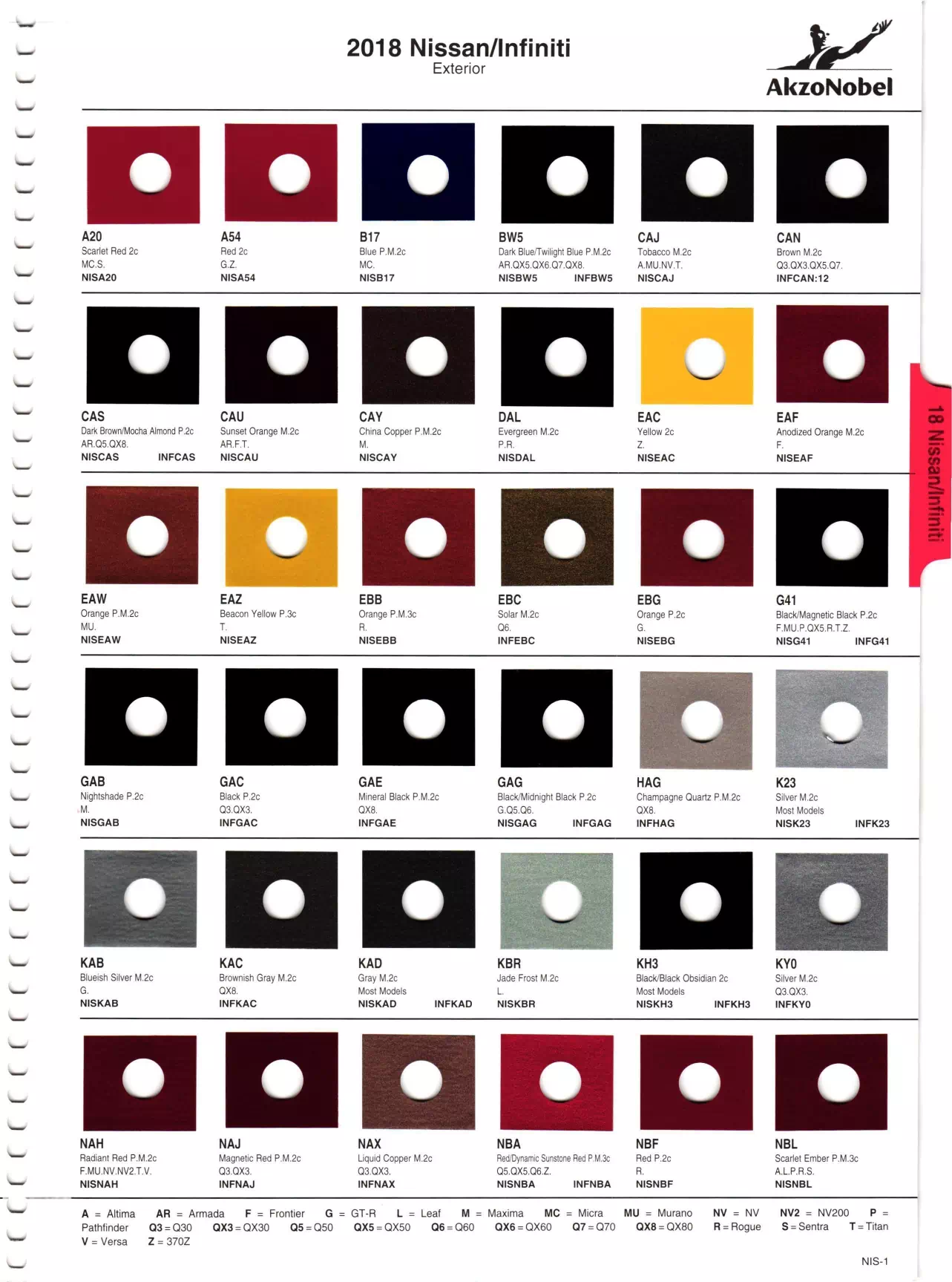 Exterior paint colors for Nissan and Infiniti vehicles and their ordering codes and stock numbers