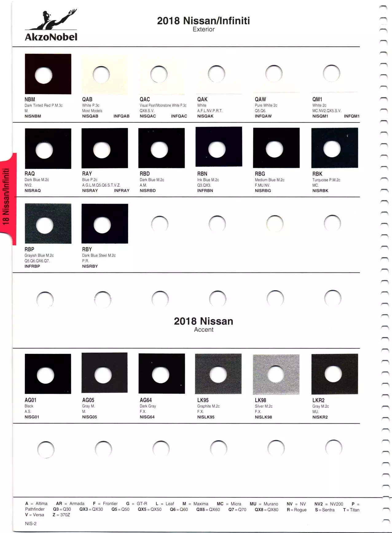 Exterior paint colors for Nissan and Infiniti vehicles and their ordering codes and stock numbers