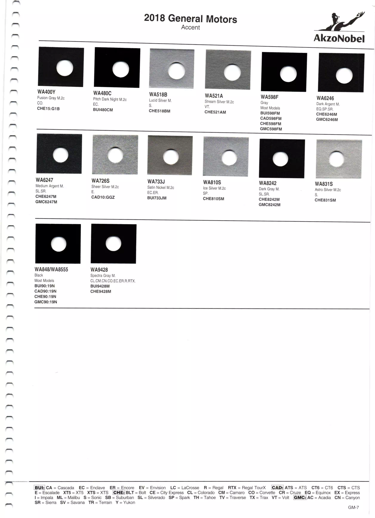 Paint color examples, their ordering codes, the oem color code, and vehicles the color was used on