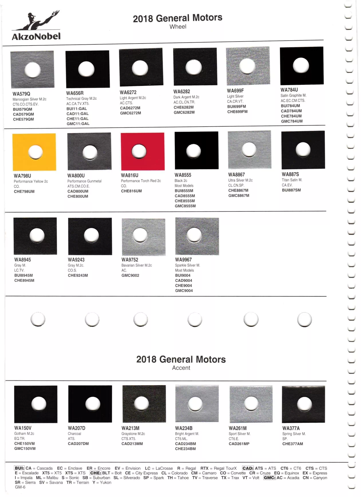 Paint color examples, their ordering codes, the oem color code, and vehicles the color was used on