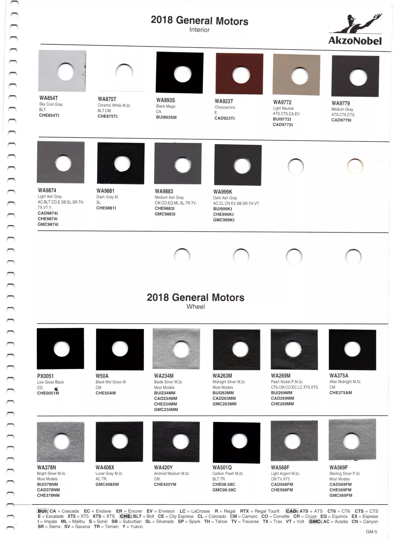 Paint color examples, their ordering codes, the oem color code, and vehicles the color was used on