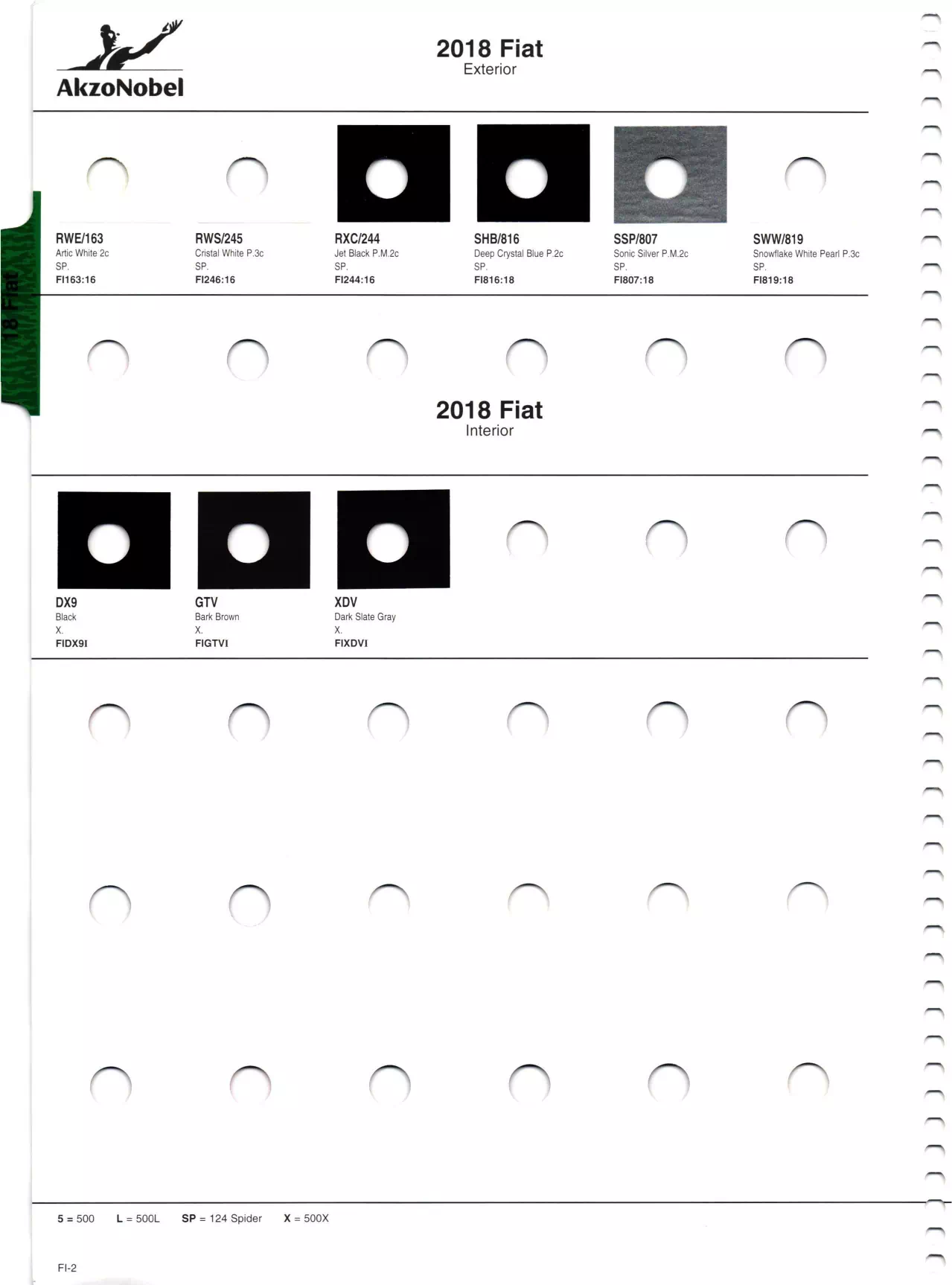 2018 Fiat Paint Codes & Color Chart Page 2 oem paint codes, paint swatches, color names, akzo nobel mixing stock numbers and the vehicle they to .