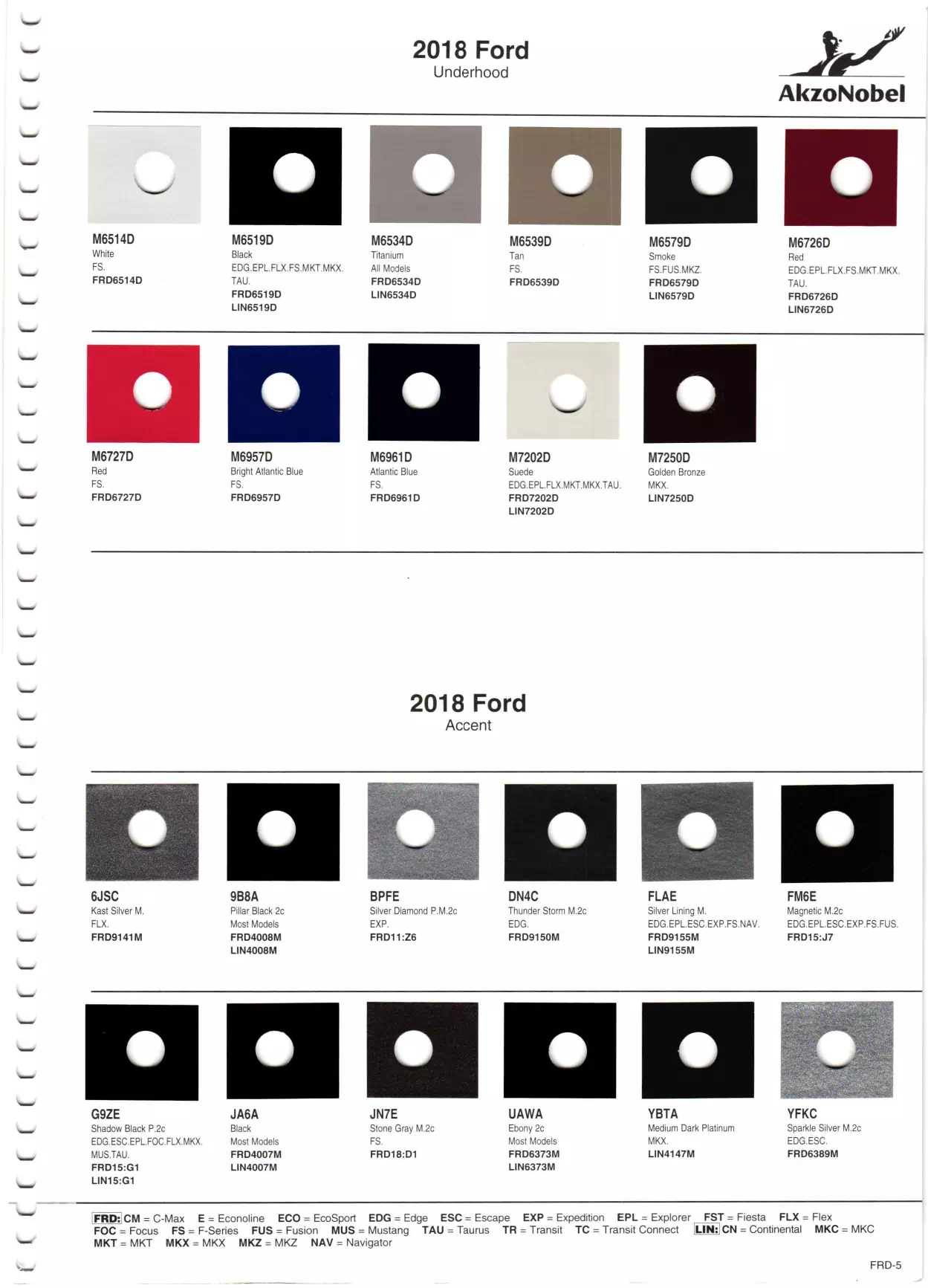 Paint Swatches, Color Names and Ordering Codes for Ford Motor Company (Ford and Lincoln Vehicles) in 2018